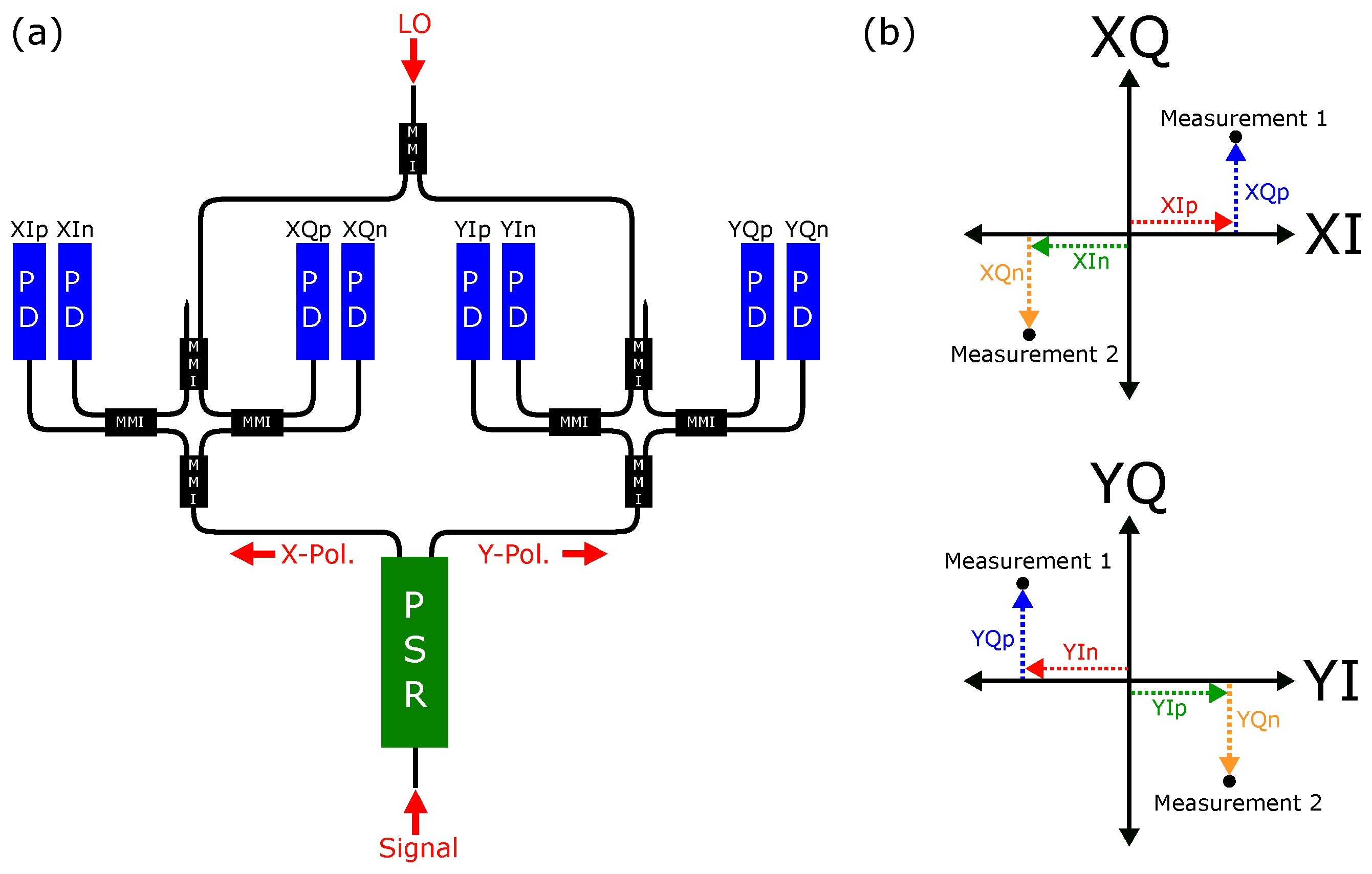 Sensors 24 05761 g003