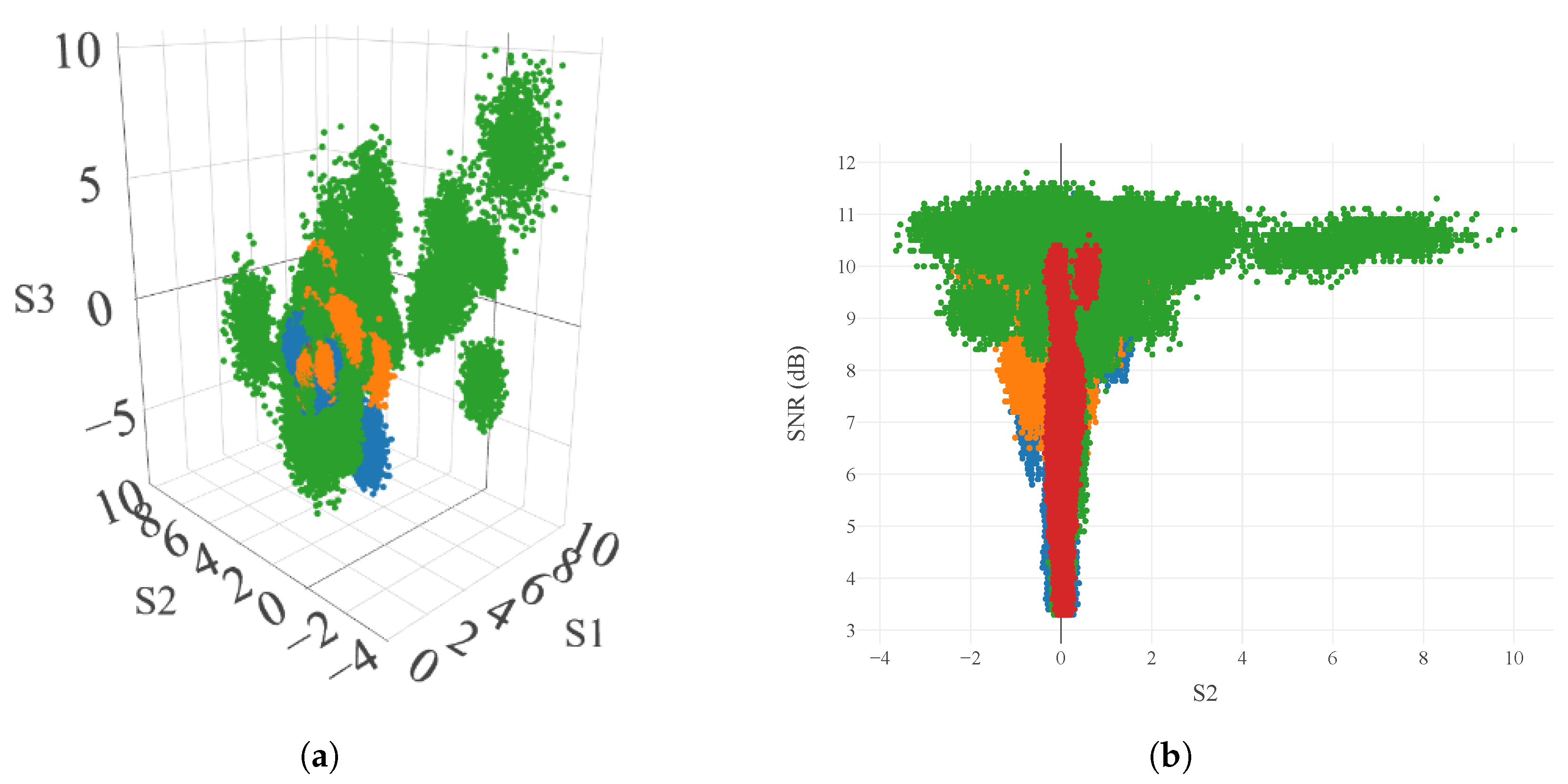 Sensors 24 05761 g009