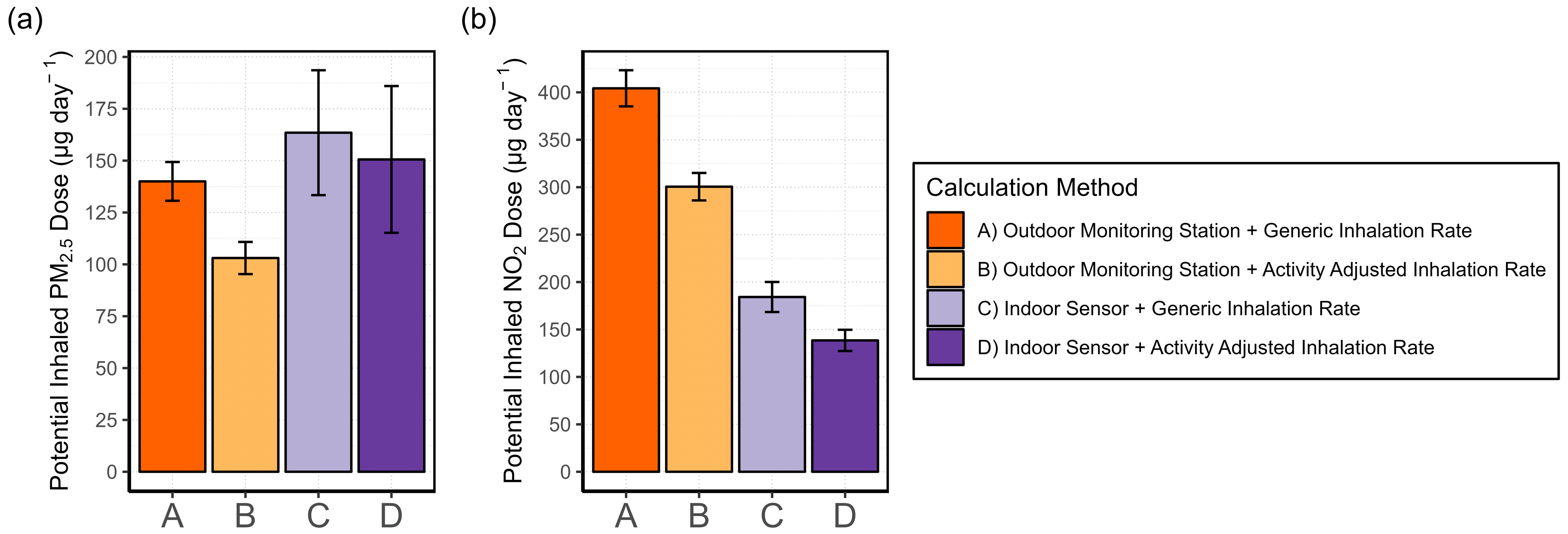 Sensors 24 05767 g015