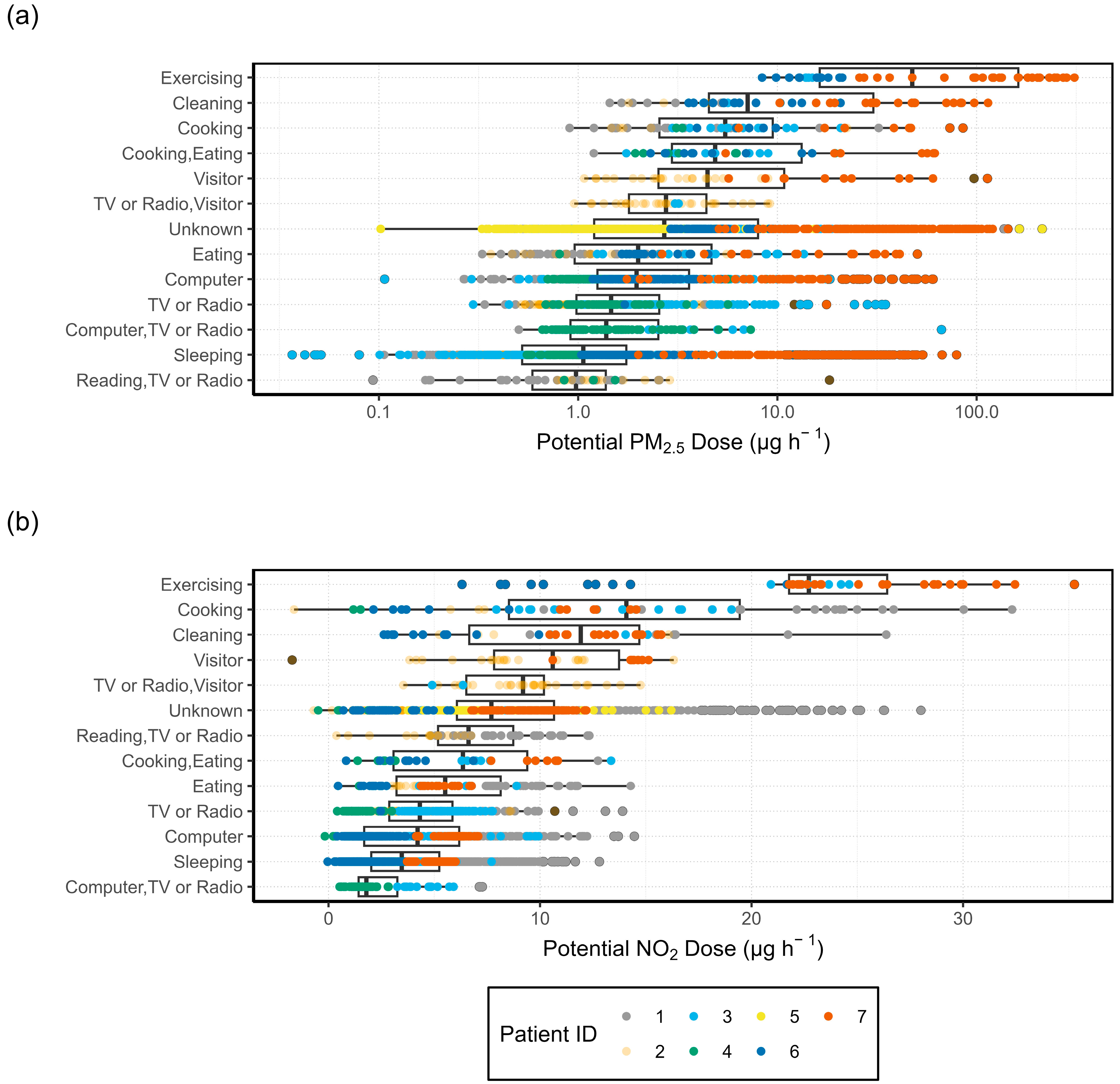 Sensors 24 05767 g016