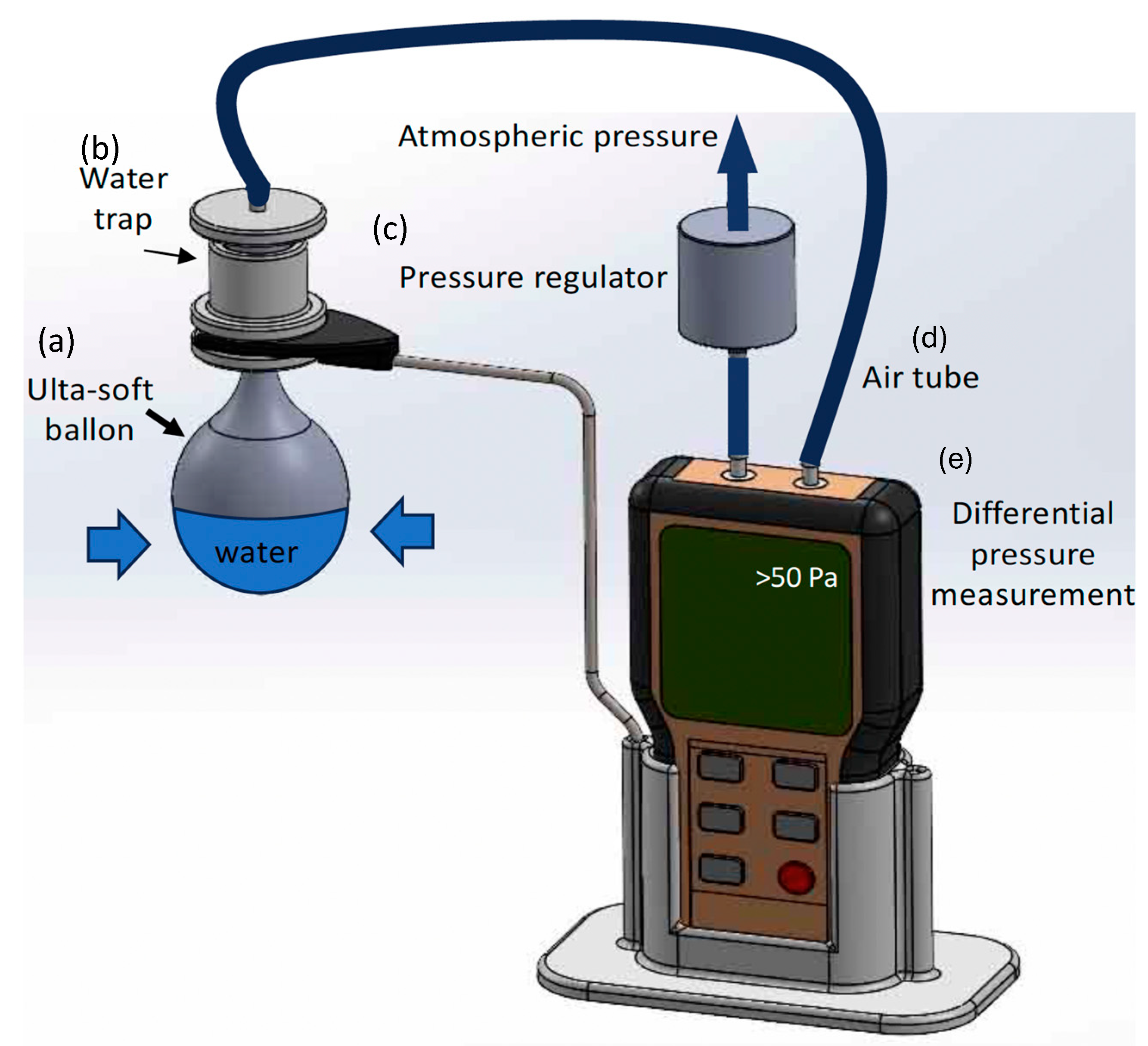 Sensors 24 05768 g002 Sensors 24 05768 g002