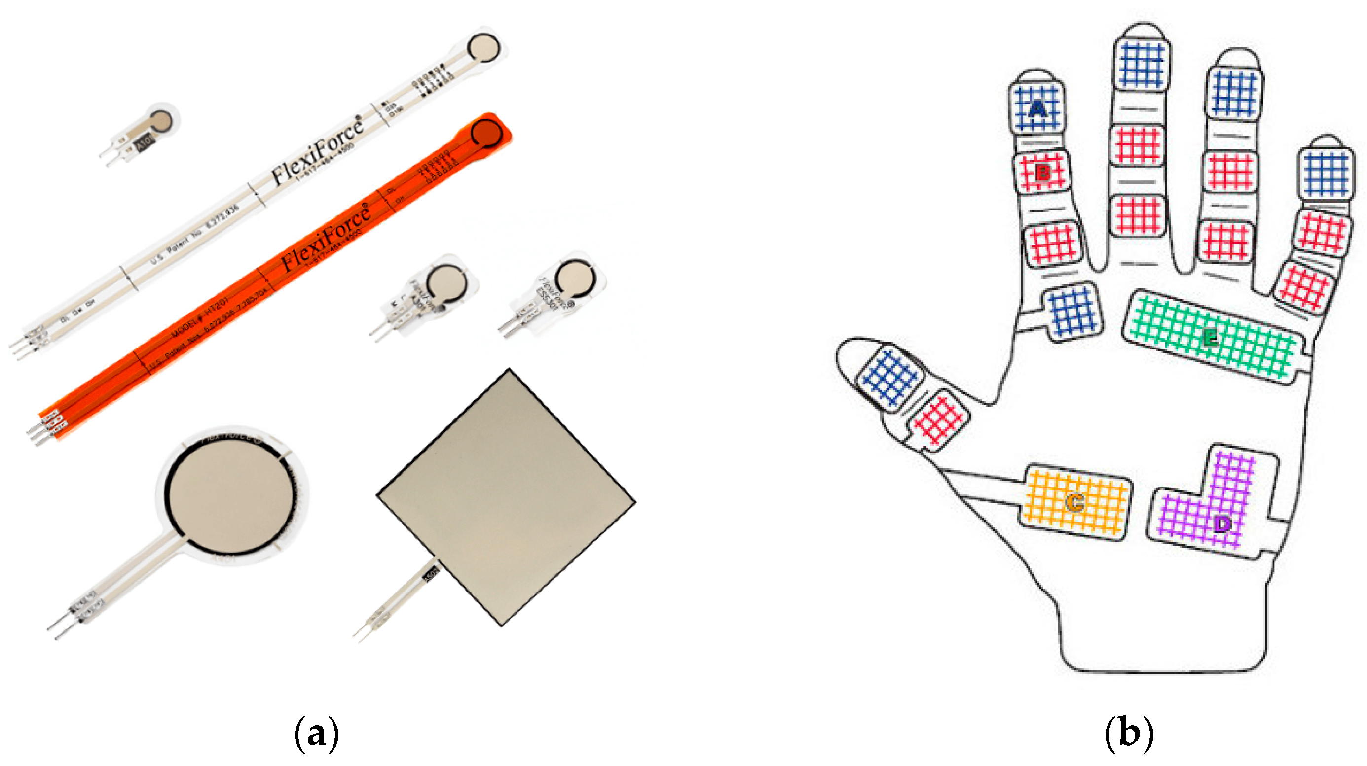 Sensors 24 05768 g009 Sensors 24 05768 g009