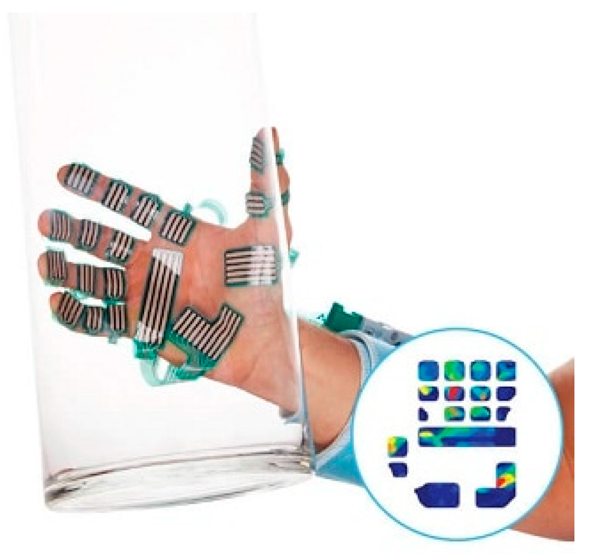 Sensors 24 05768 g010 Sensors 24 05768 g010