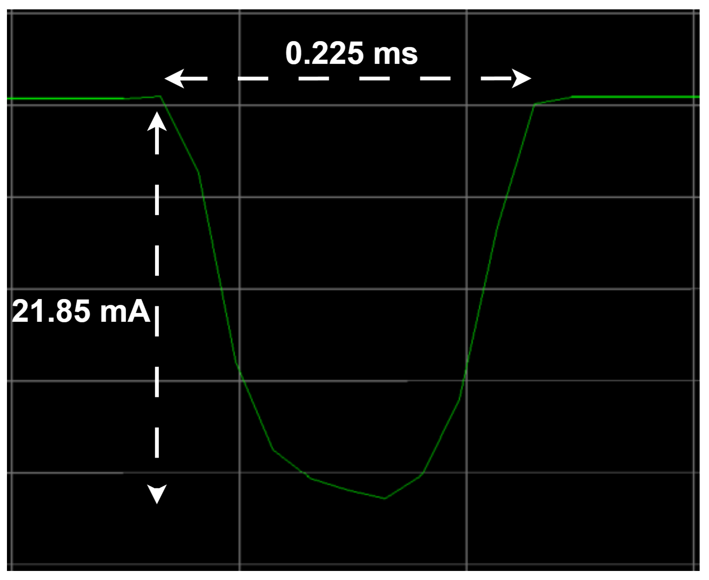 Sensors 24 05770 g007
