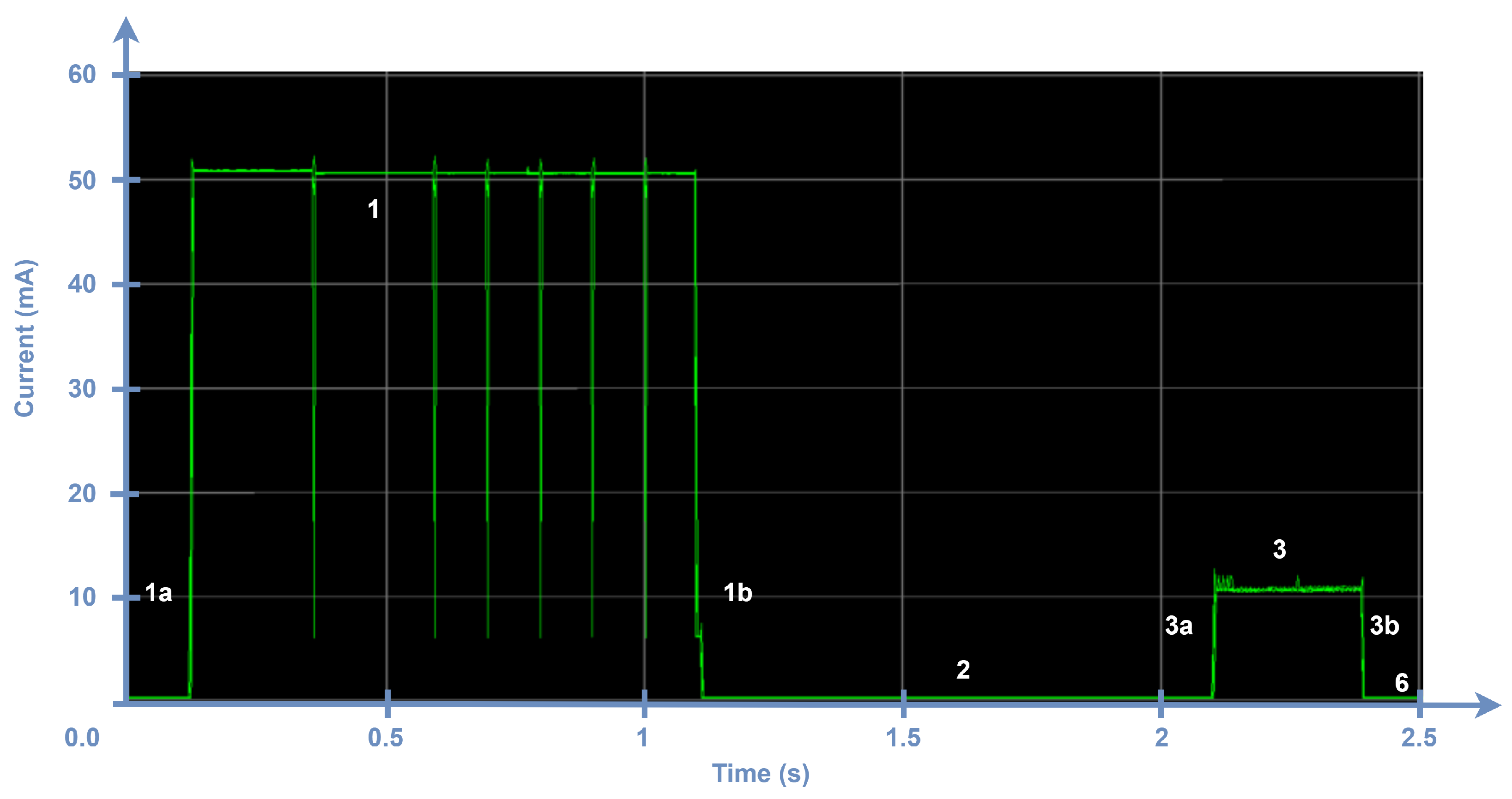 Sensors 24 05770 g008