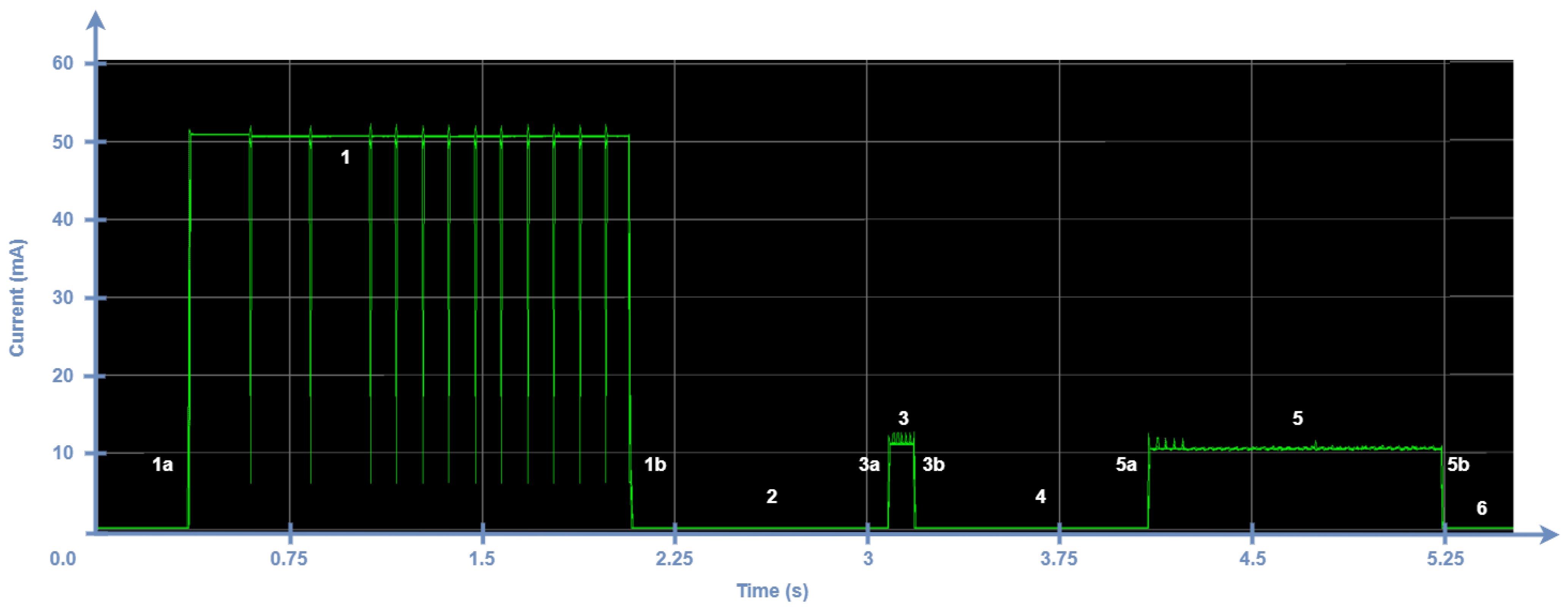 Sensors 24 05770 g009