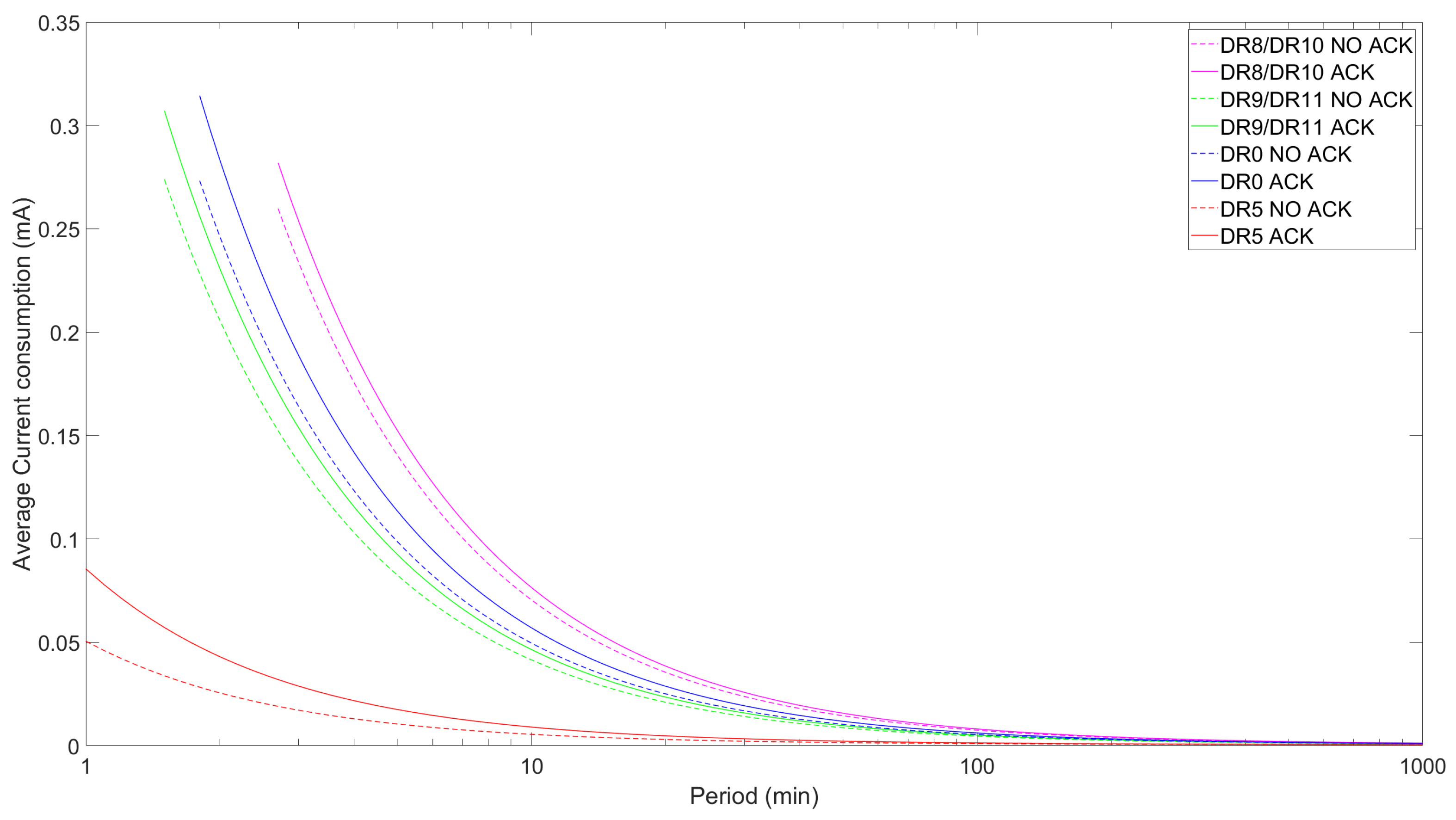 Sensors 24 05770 g011