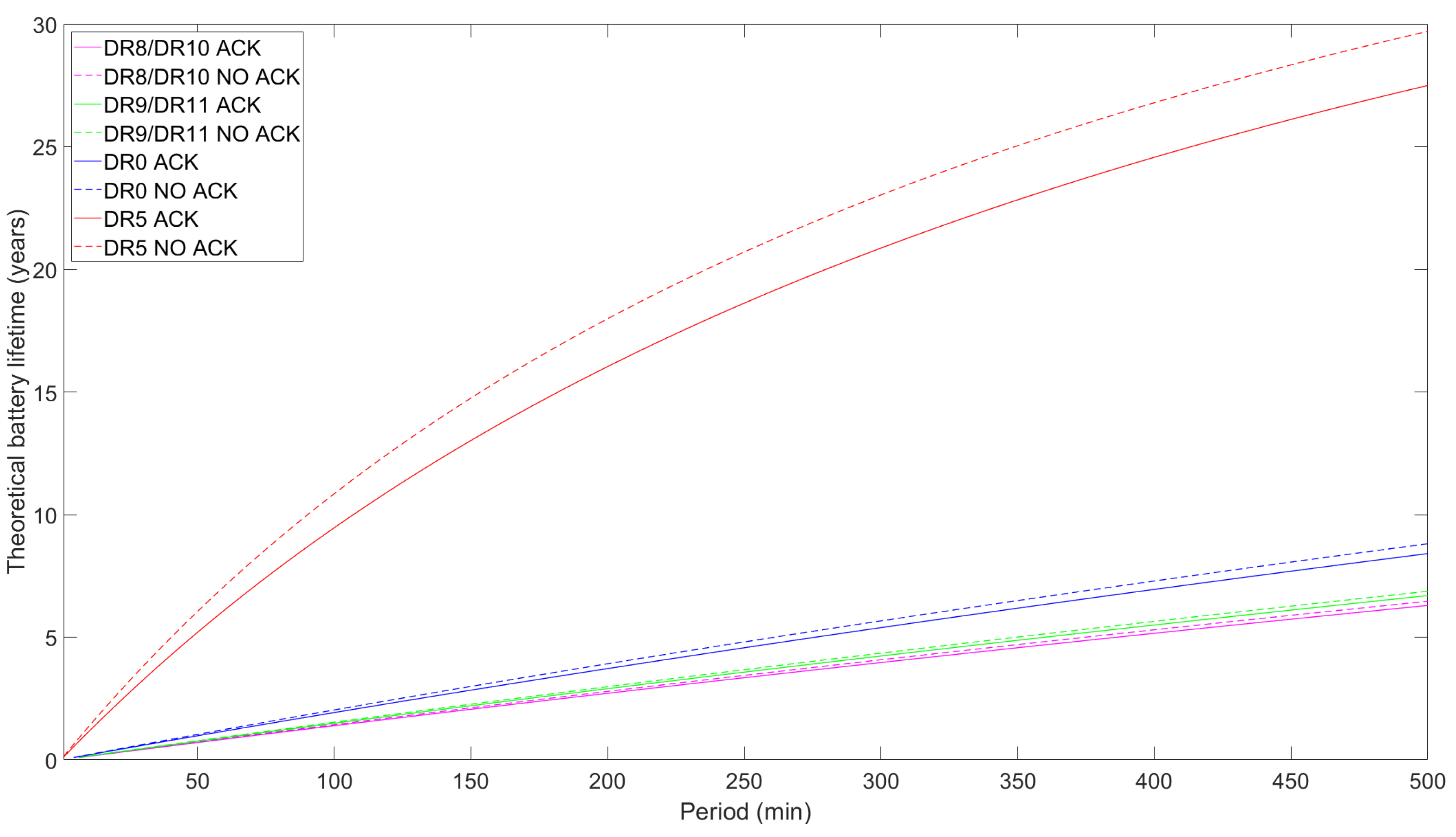 Sensors 24 05770 g012