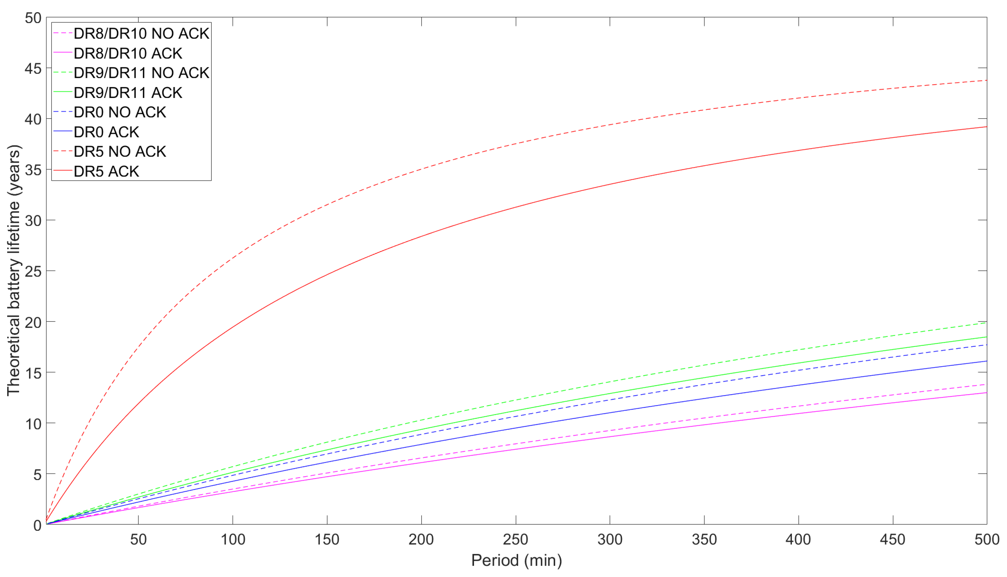 Sensors 24 05770 g013