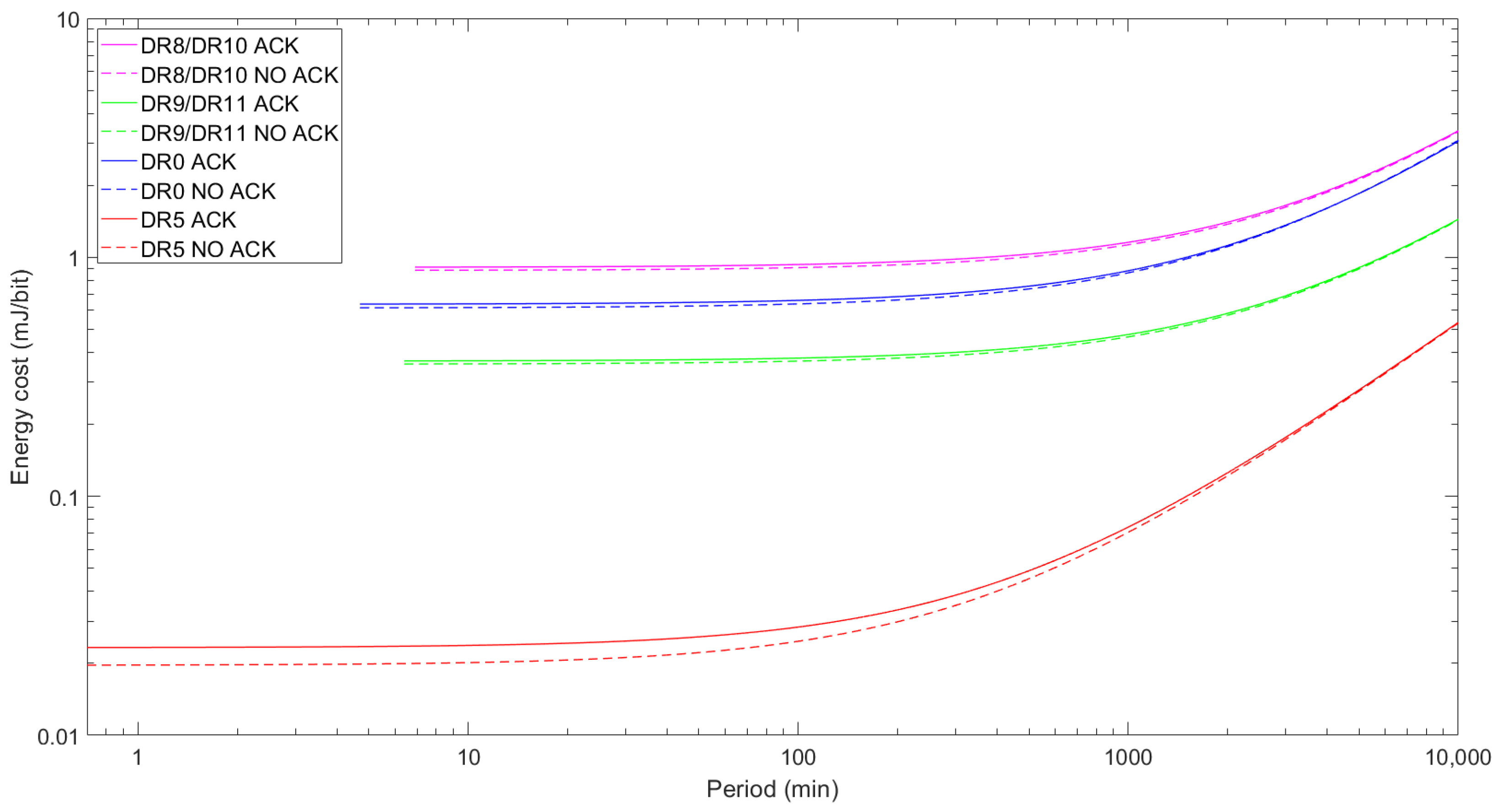 Sensors 24 05770 g015