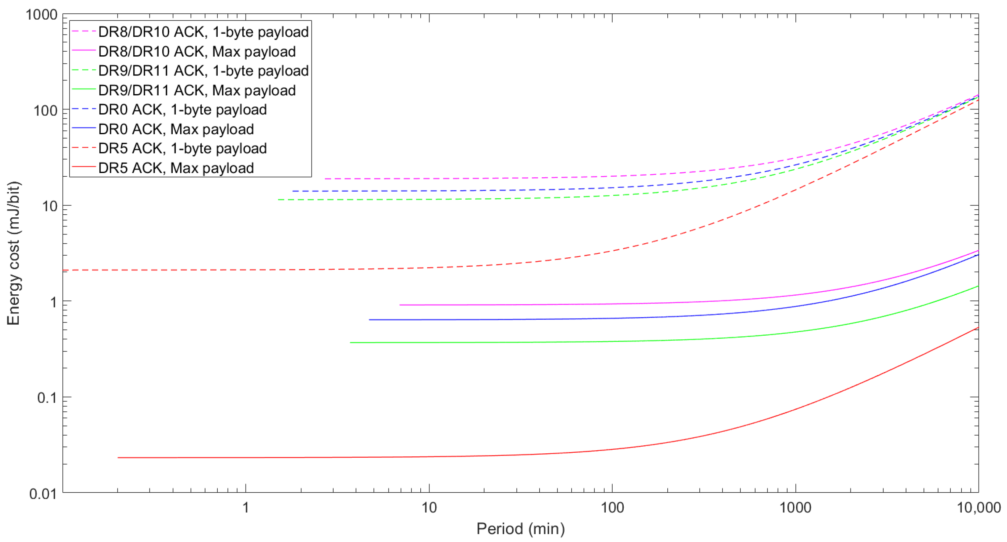 Sensors 24 05770 g016