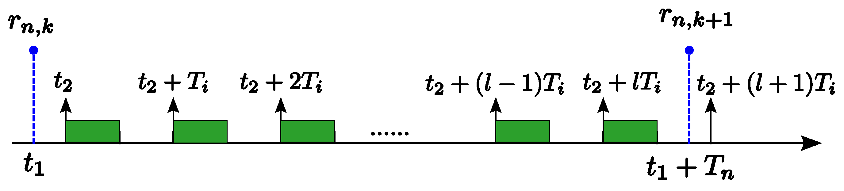 Sensors 24 05773 g002