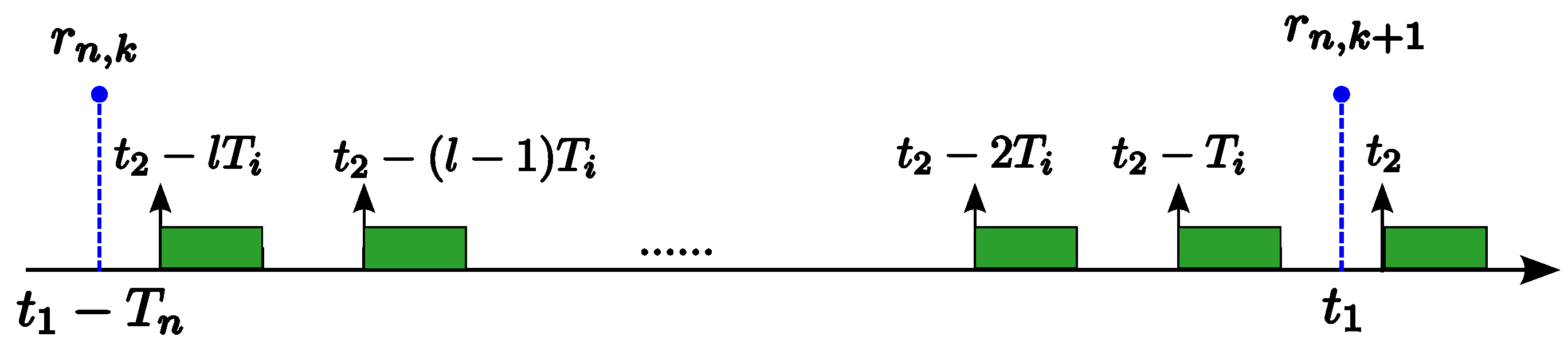 Sensors 24 05773 g003