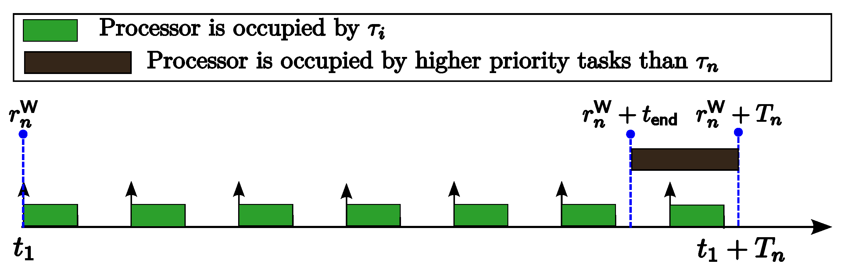 Sensors 24 05773 g004