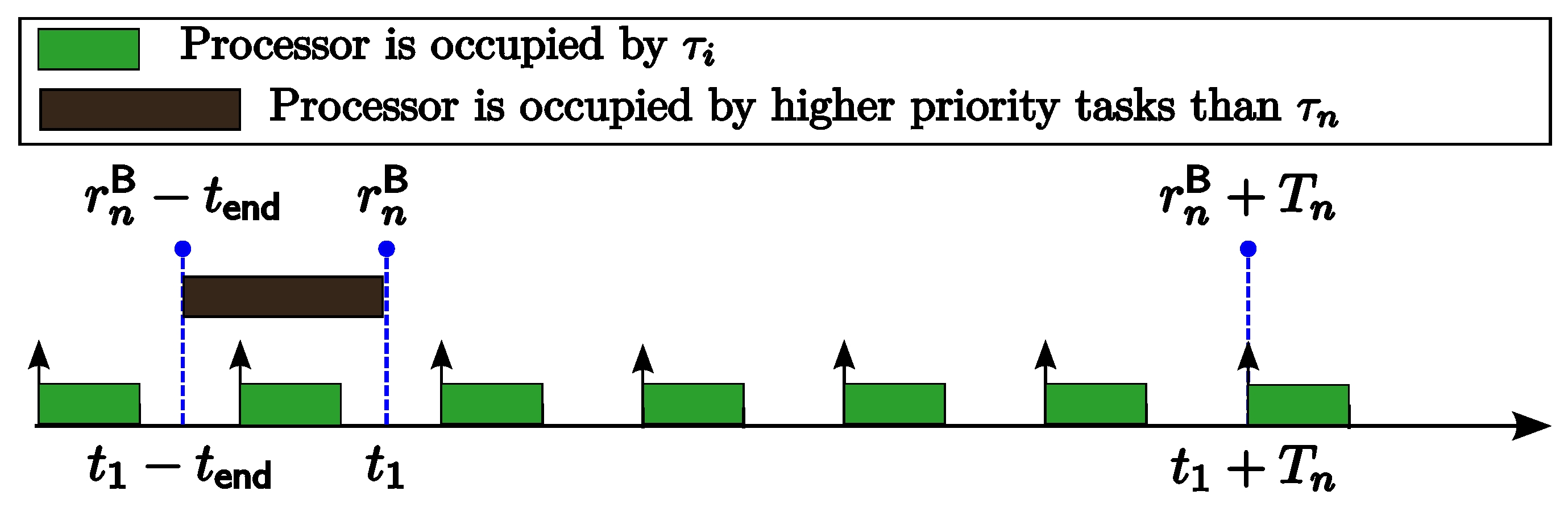 Sensors 24 05773 g005