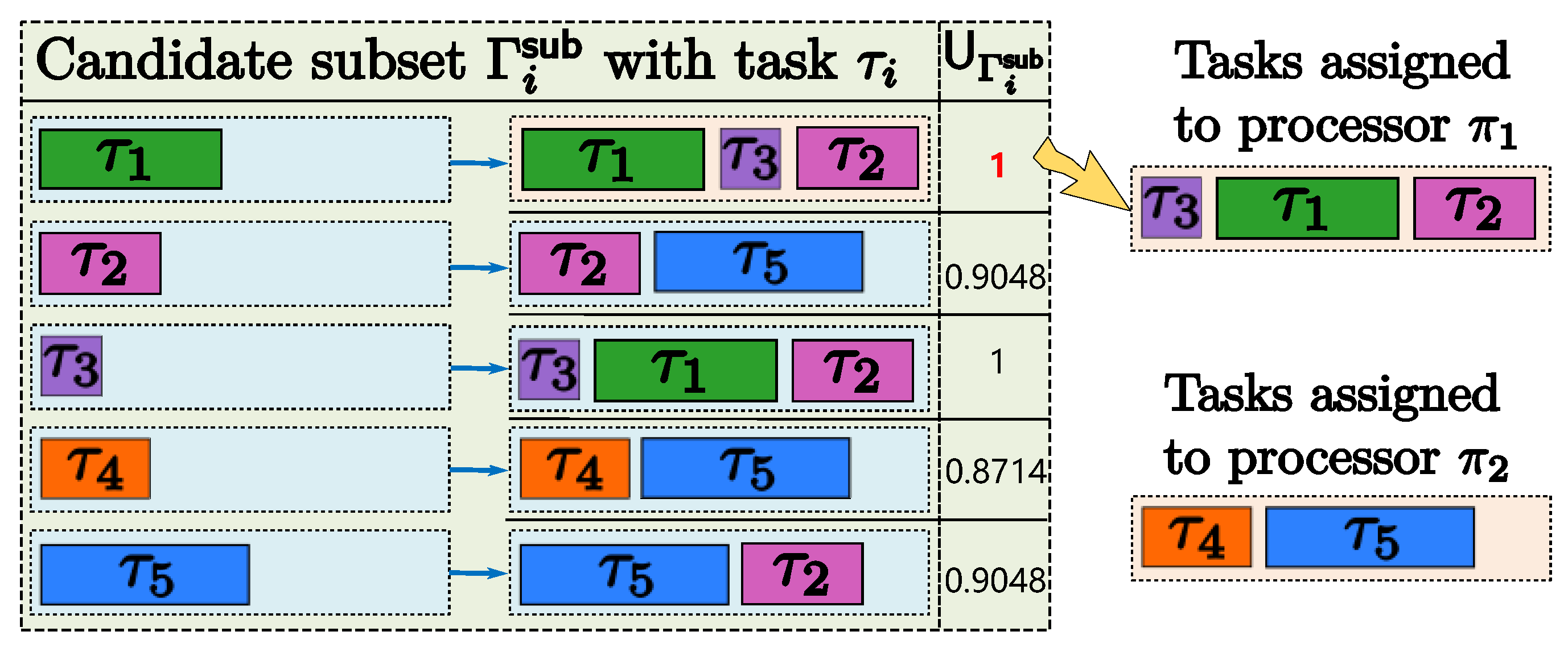 Sensors 24 05773 g006