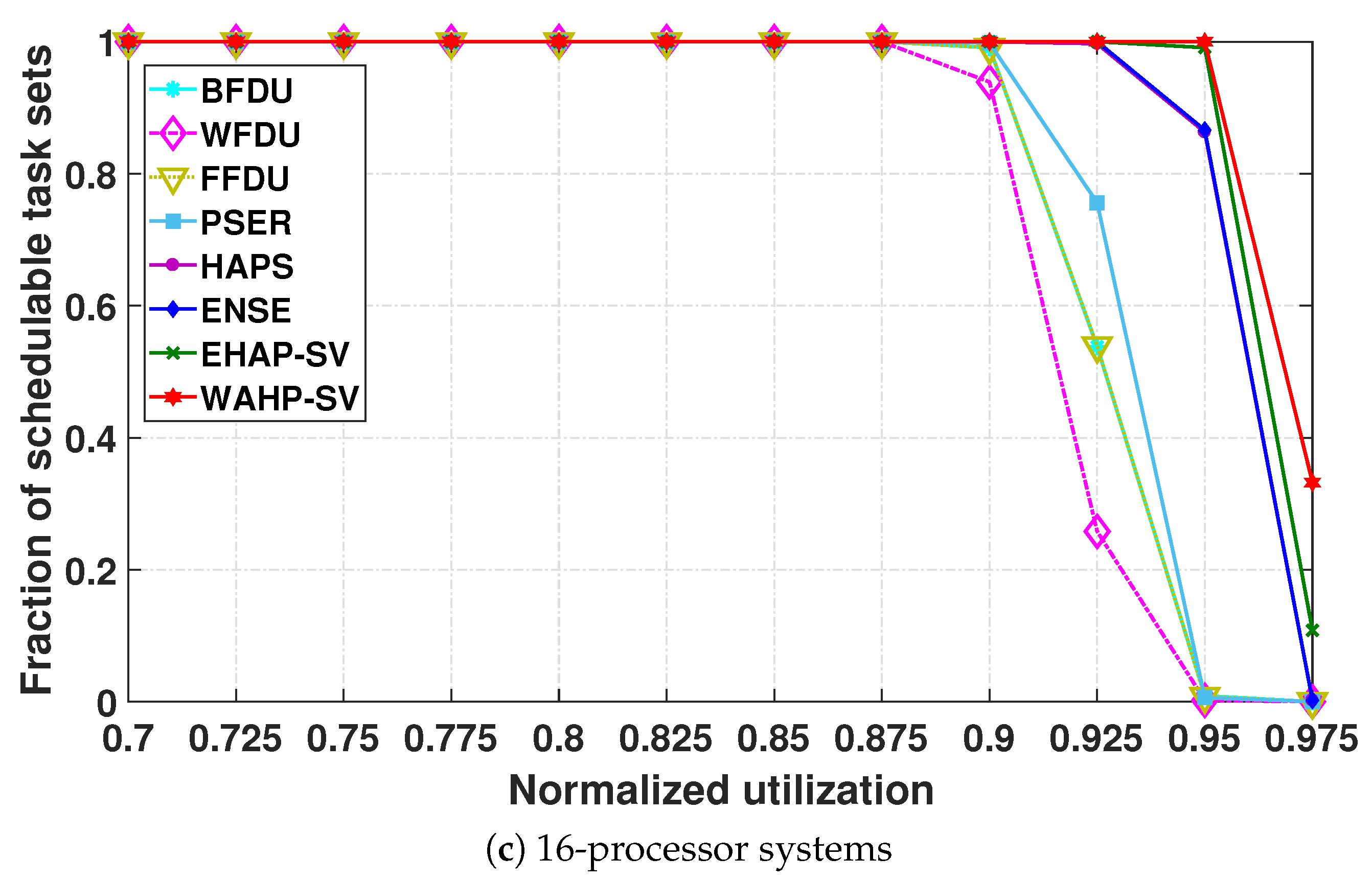 Sensors 24 05773 g008b