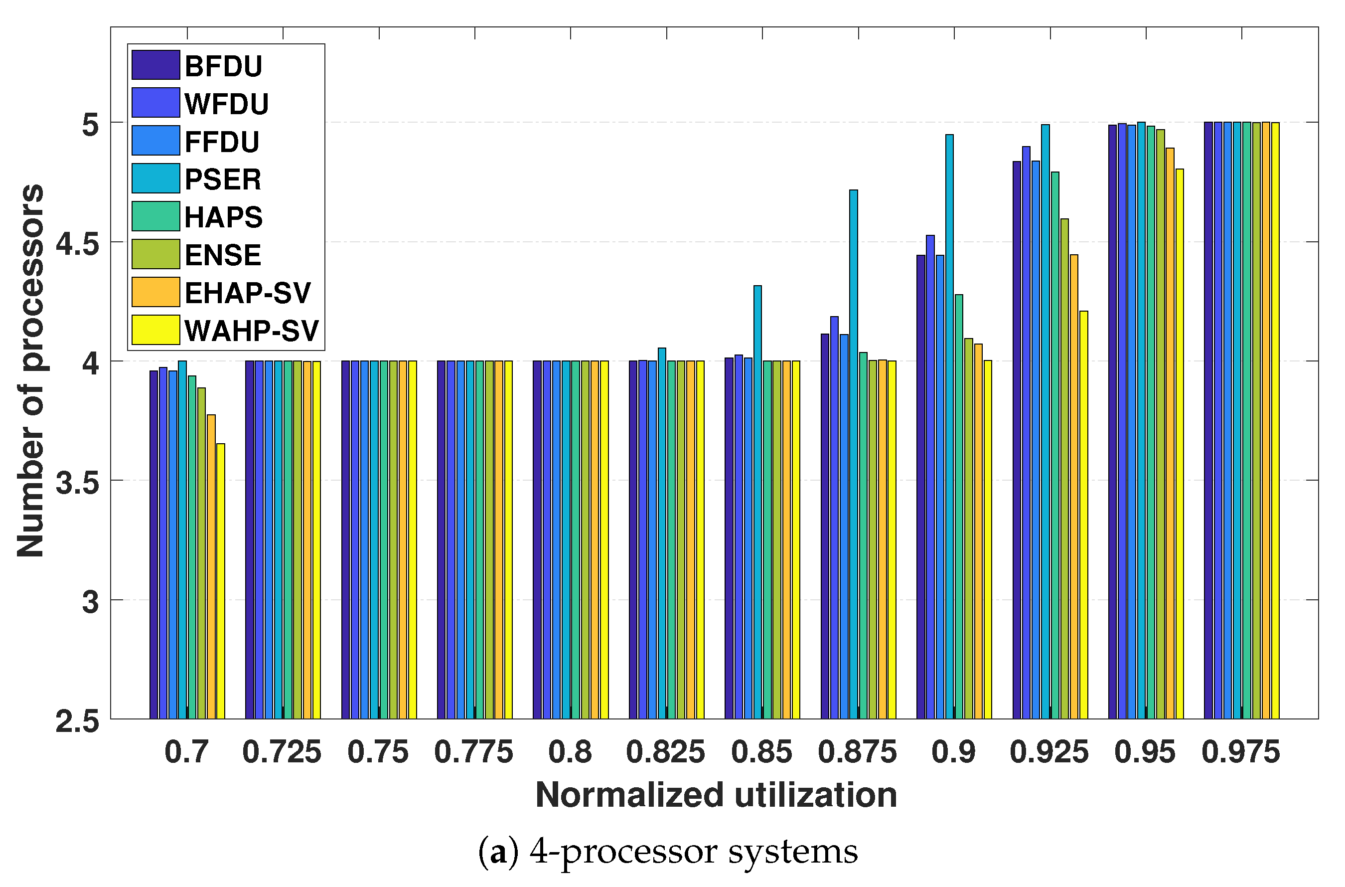 Sensors 24 05773 g009a