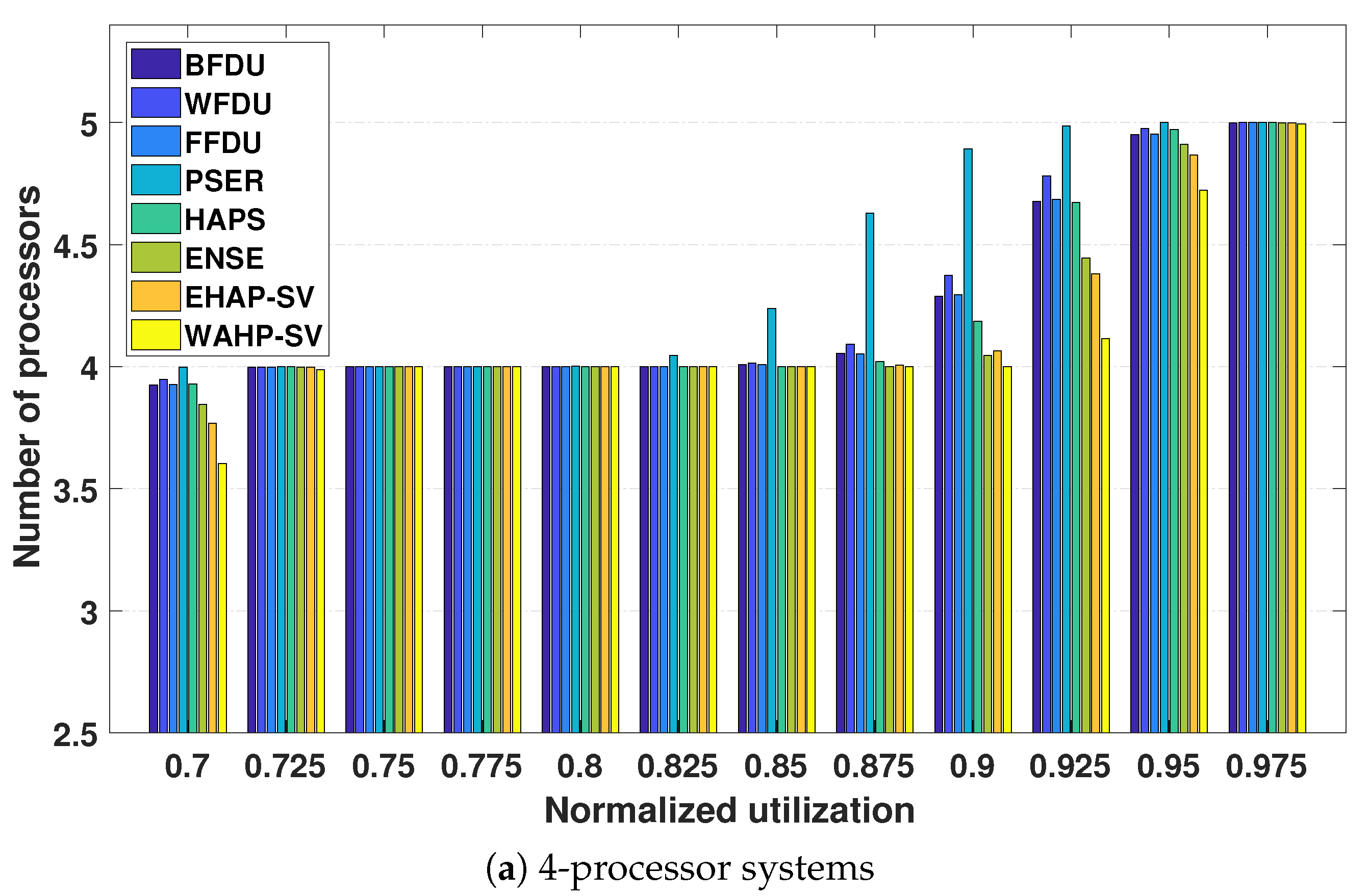 Sensors 24 05773 g010a
