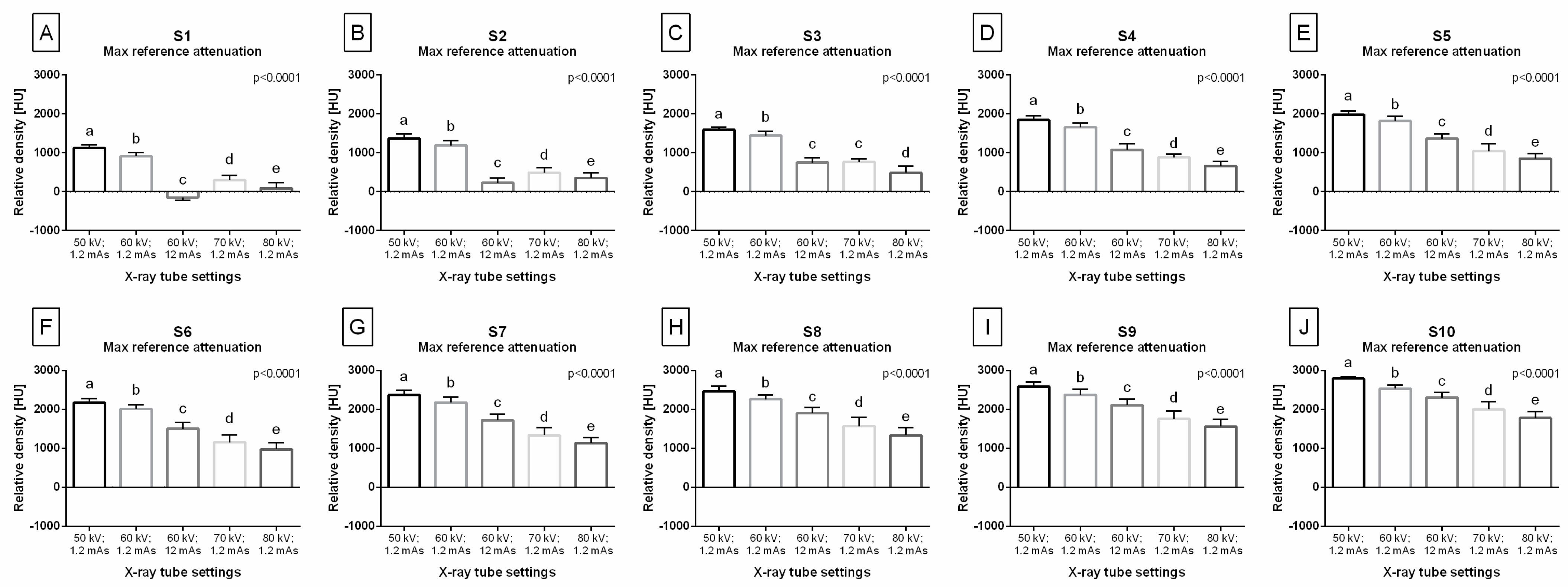 Sensors 24 05774 g004 Sensors 24 05774 g004