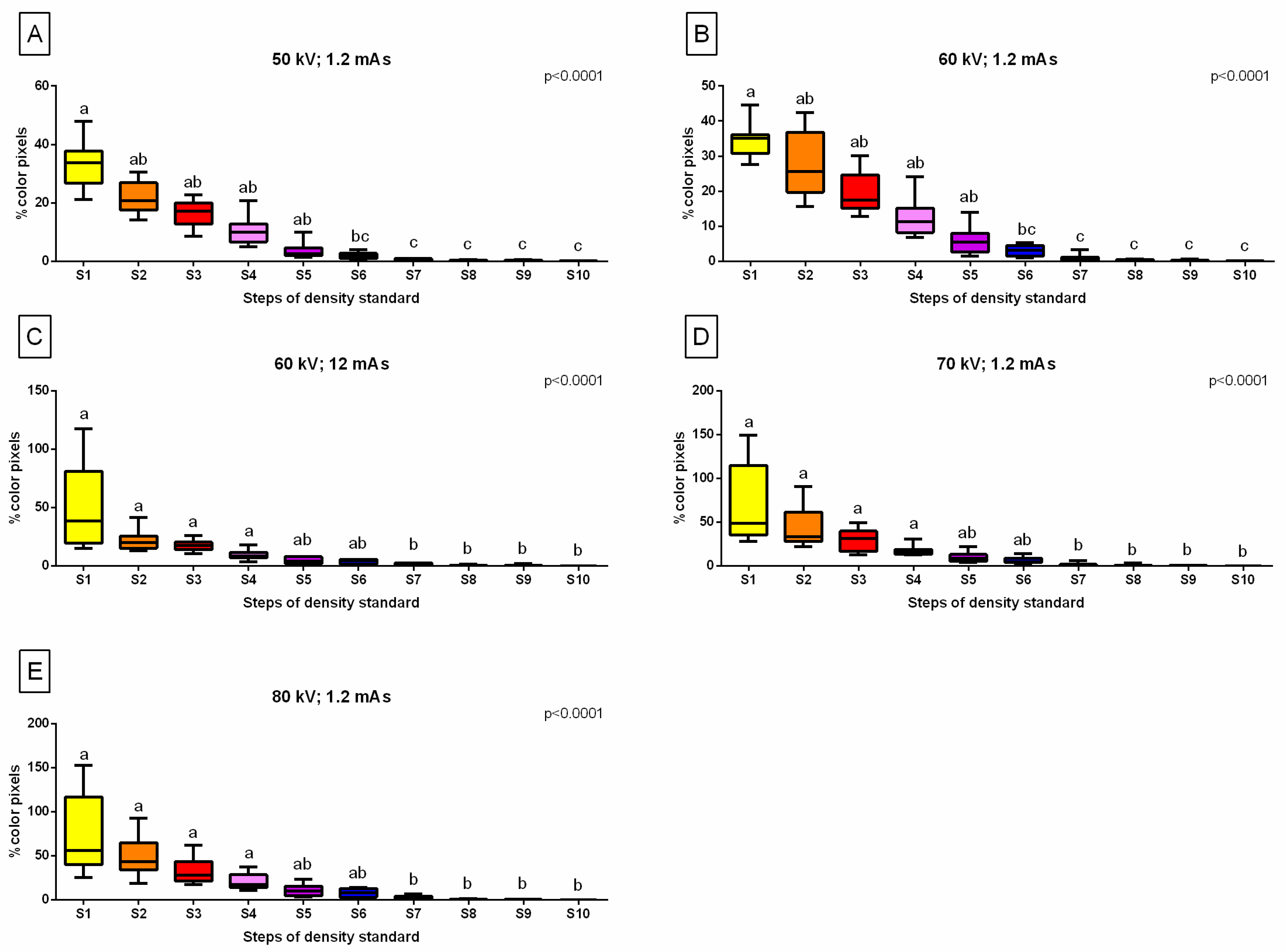 Sensors 24 05774 g005 Sensors 24 05774 g005