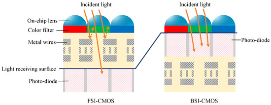 リーダーパラレルセット ゼット【リーダーパラレル】《多色》 パラレル版OP02-072 販売
