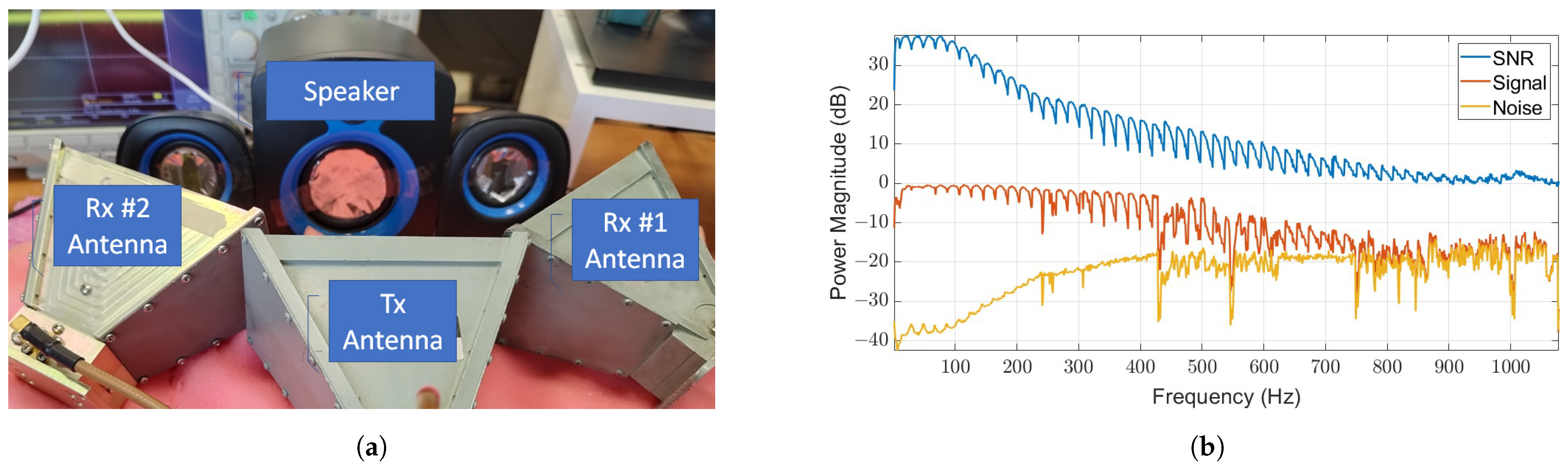Sensors 24 05784 g011