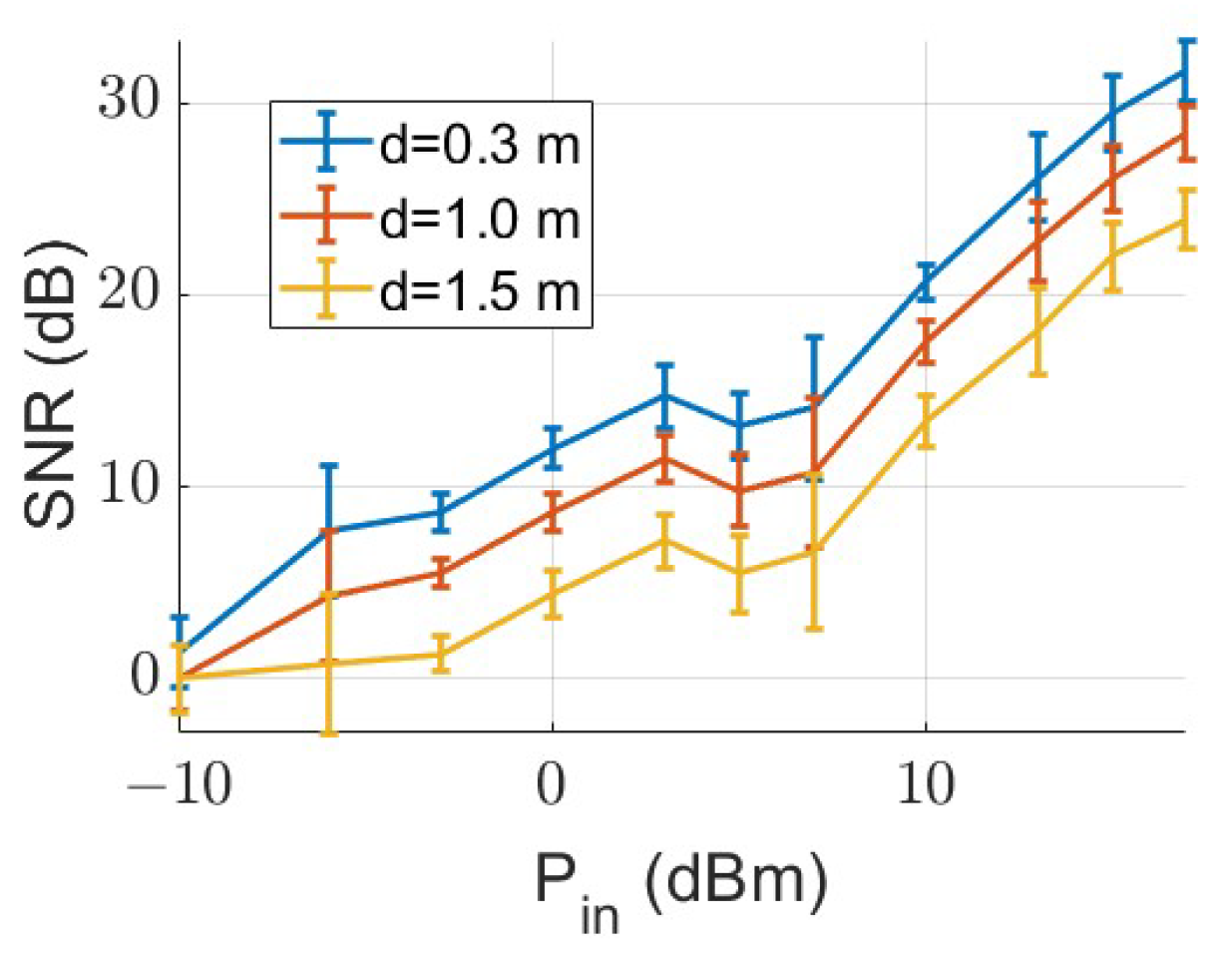 Sensors 24 05784 g012