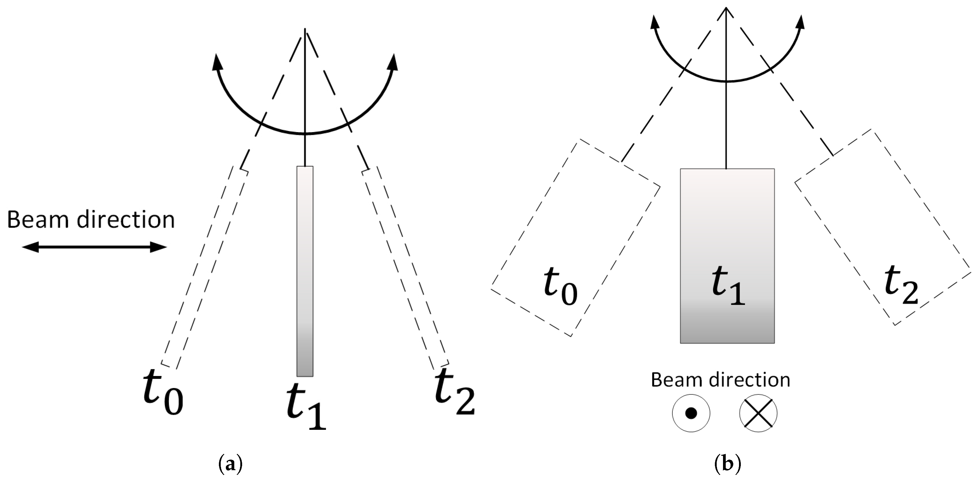 Sensors 24 05784 g013