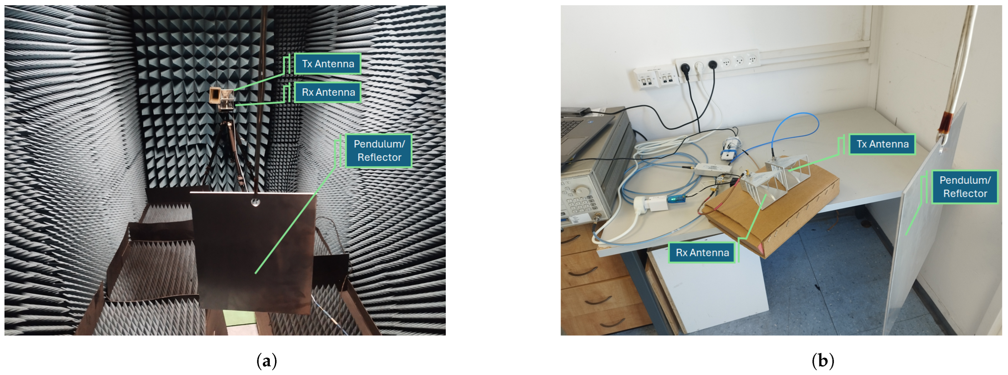 Sensors 24 05784 g014