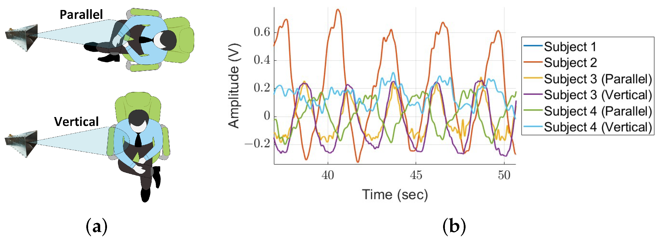 Sensors 24 05784 g016