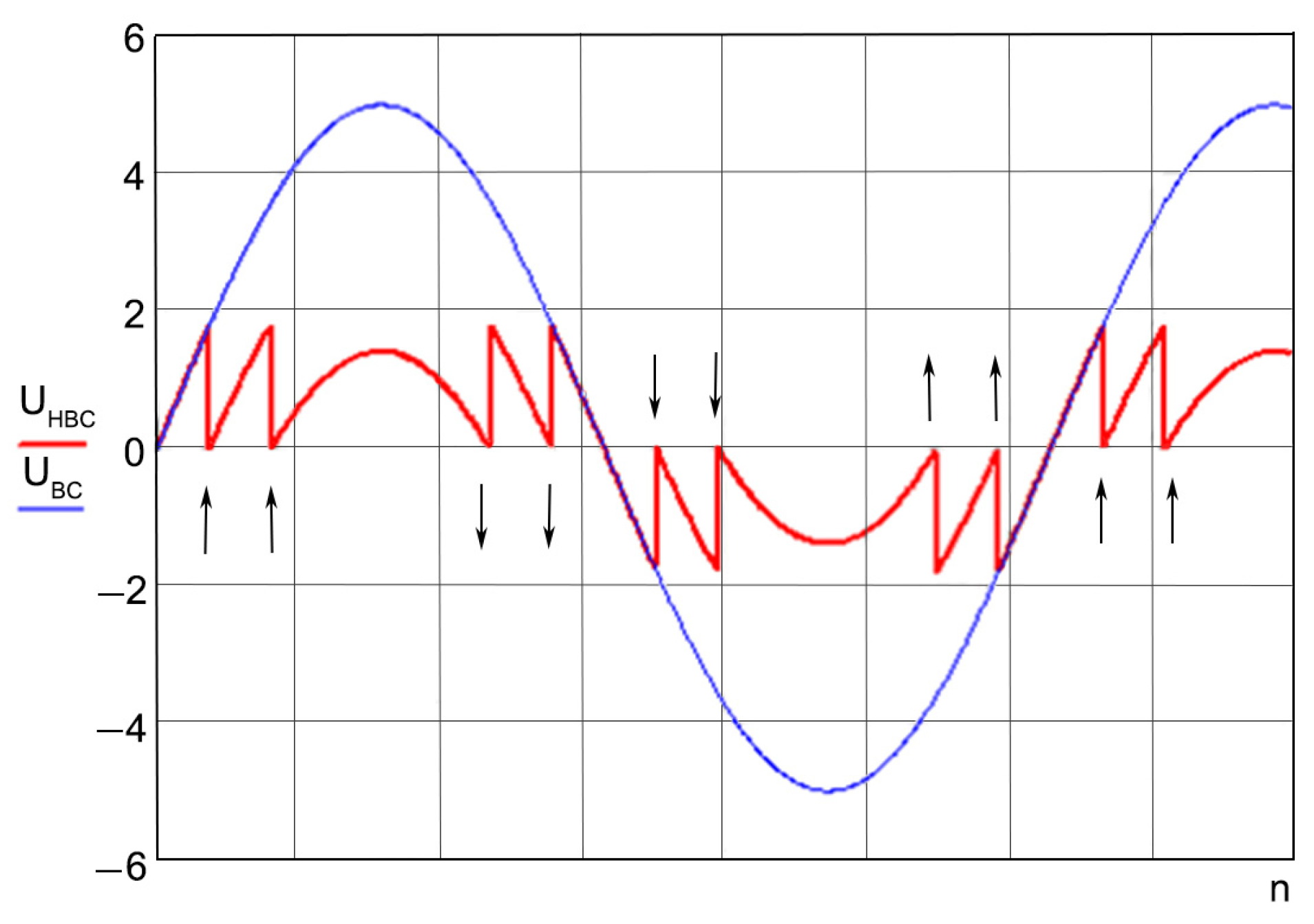 Sensors 24 05788 g008