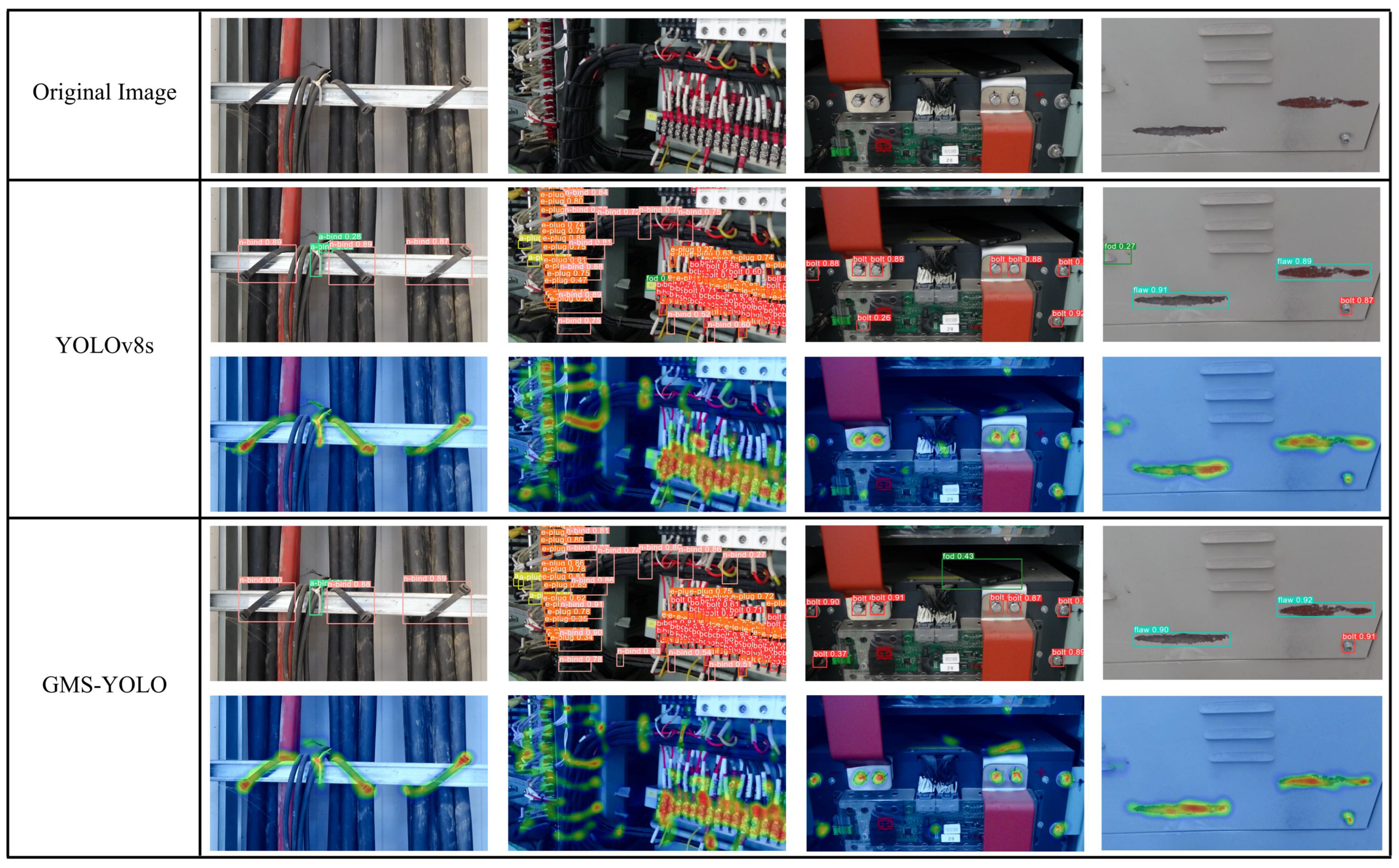 Sensors 24 05789 g010