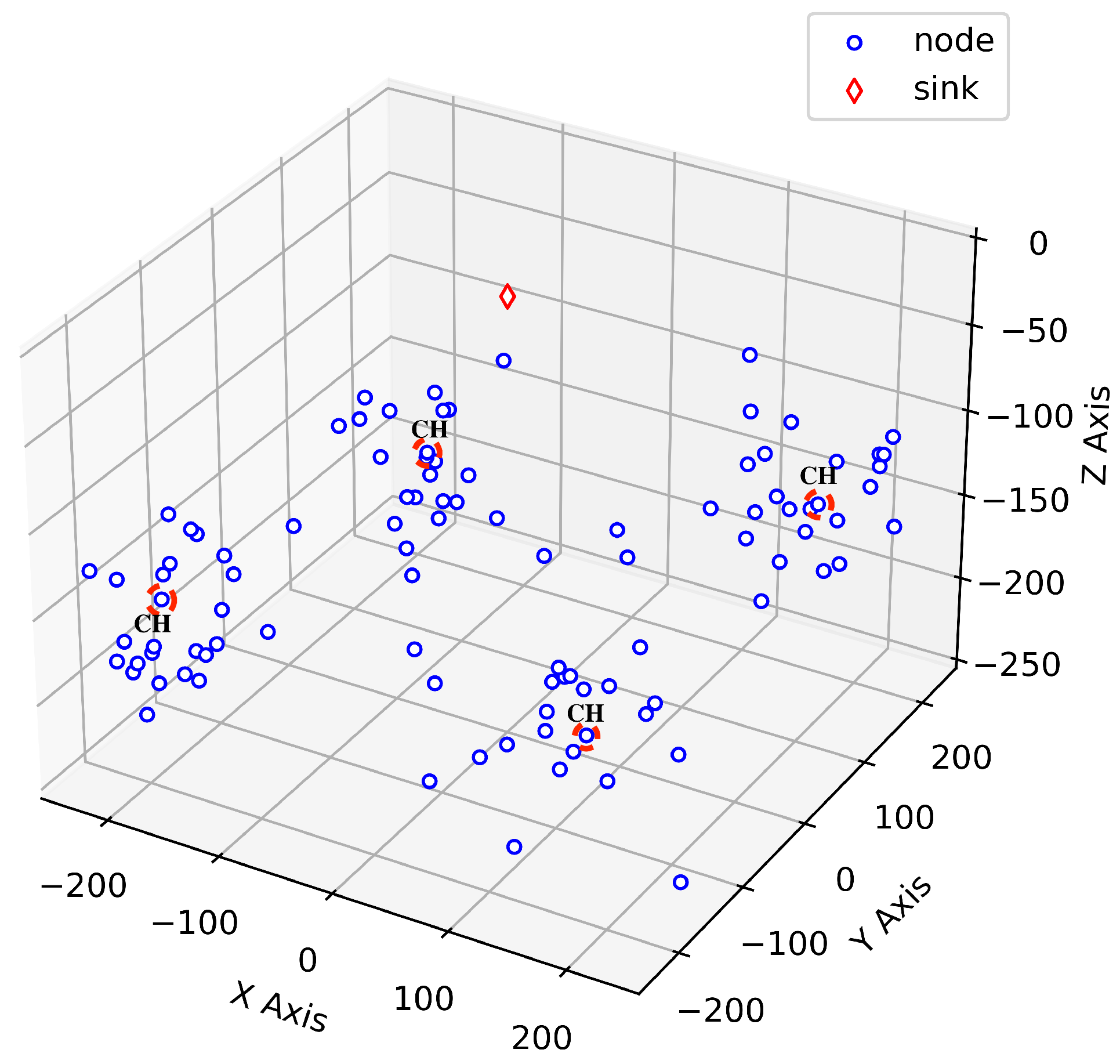 Sensors 24 05791 g001