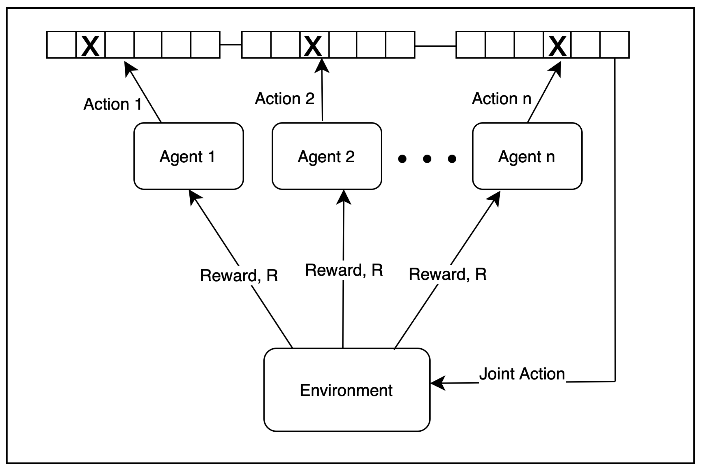 Sensors 24 05791 g002
