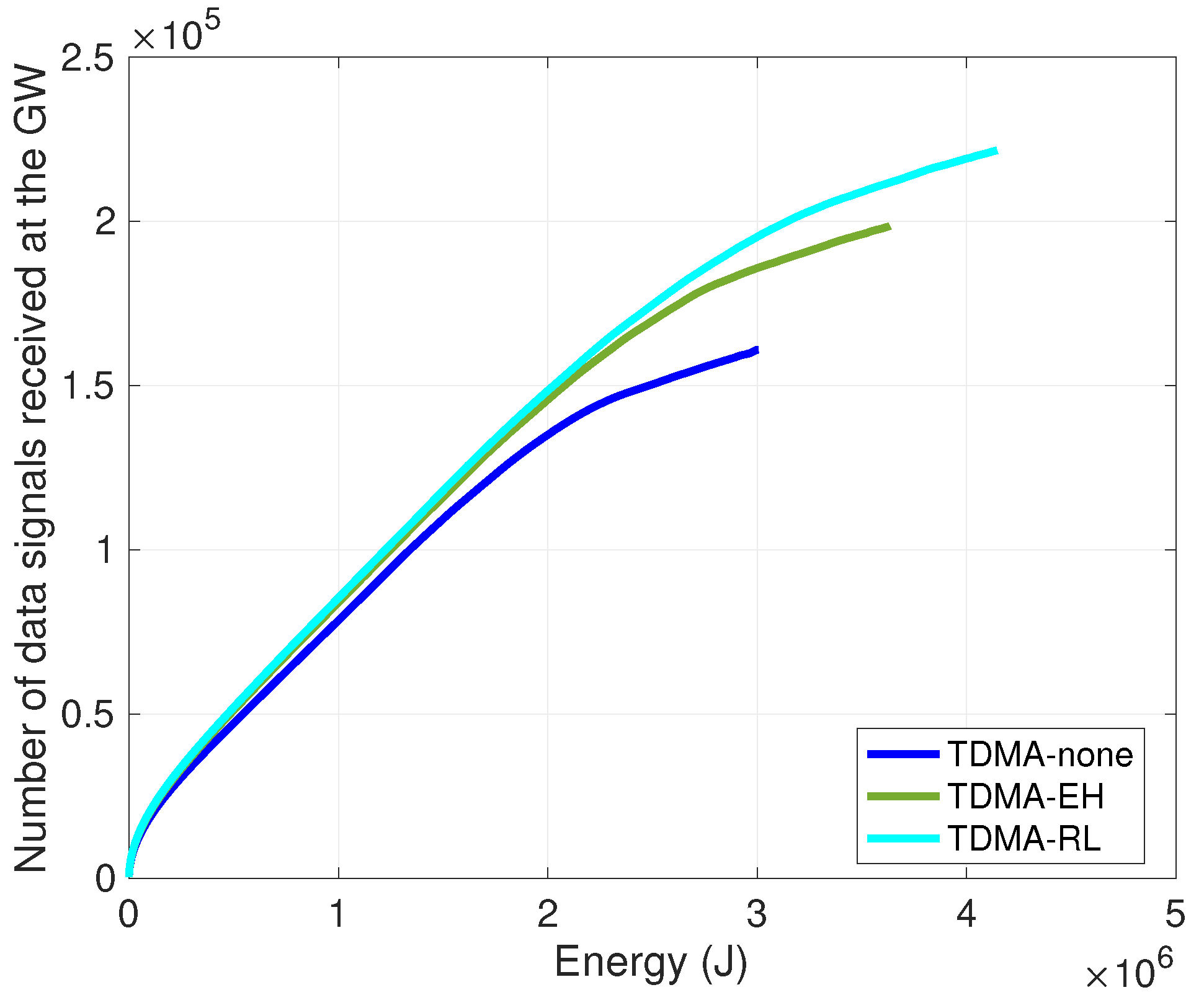 Sensors 24 05791 g004