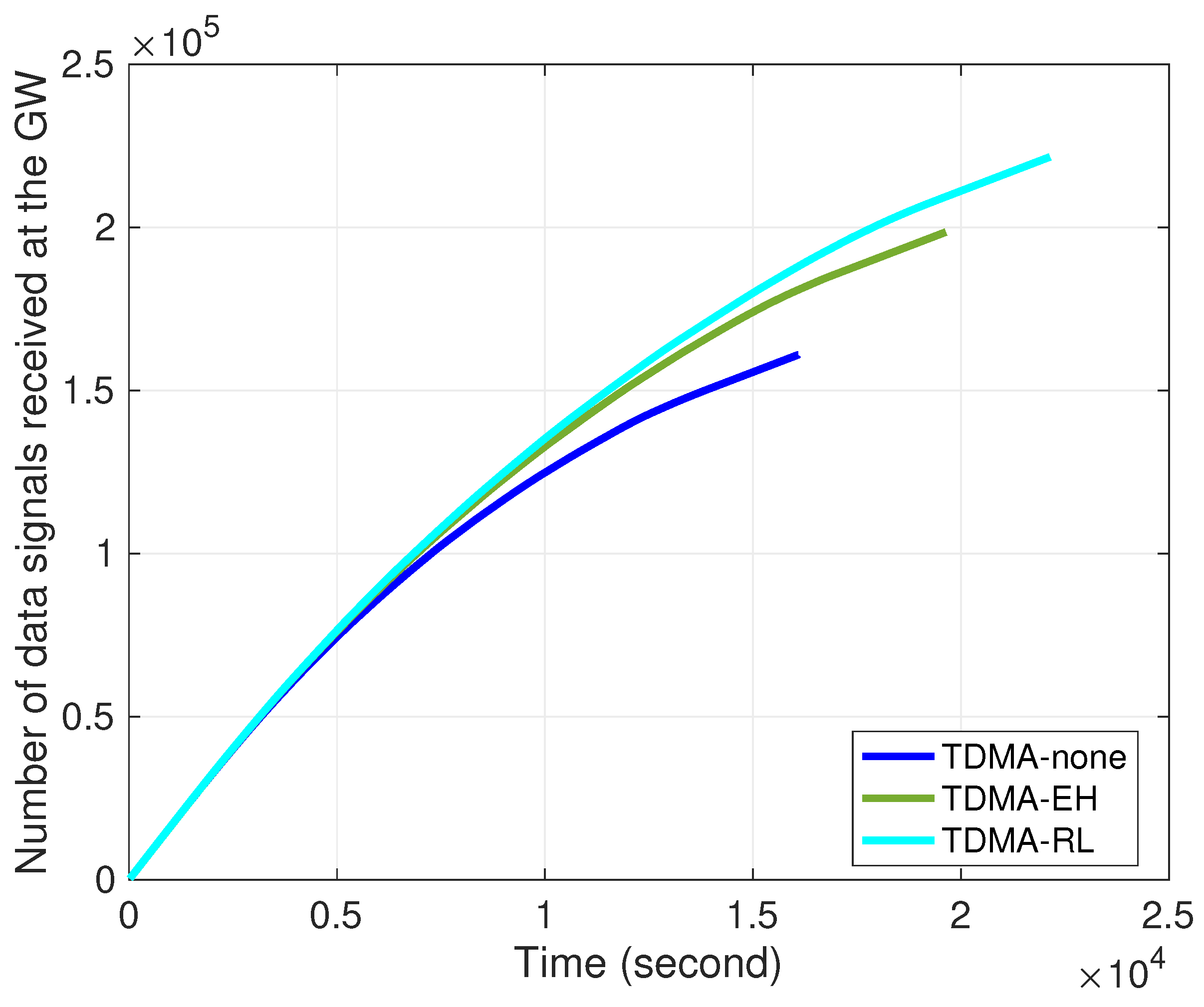 Sensors 24 05791 g005