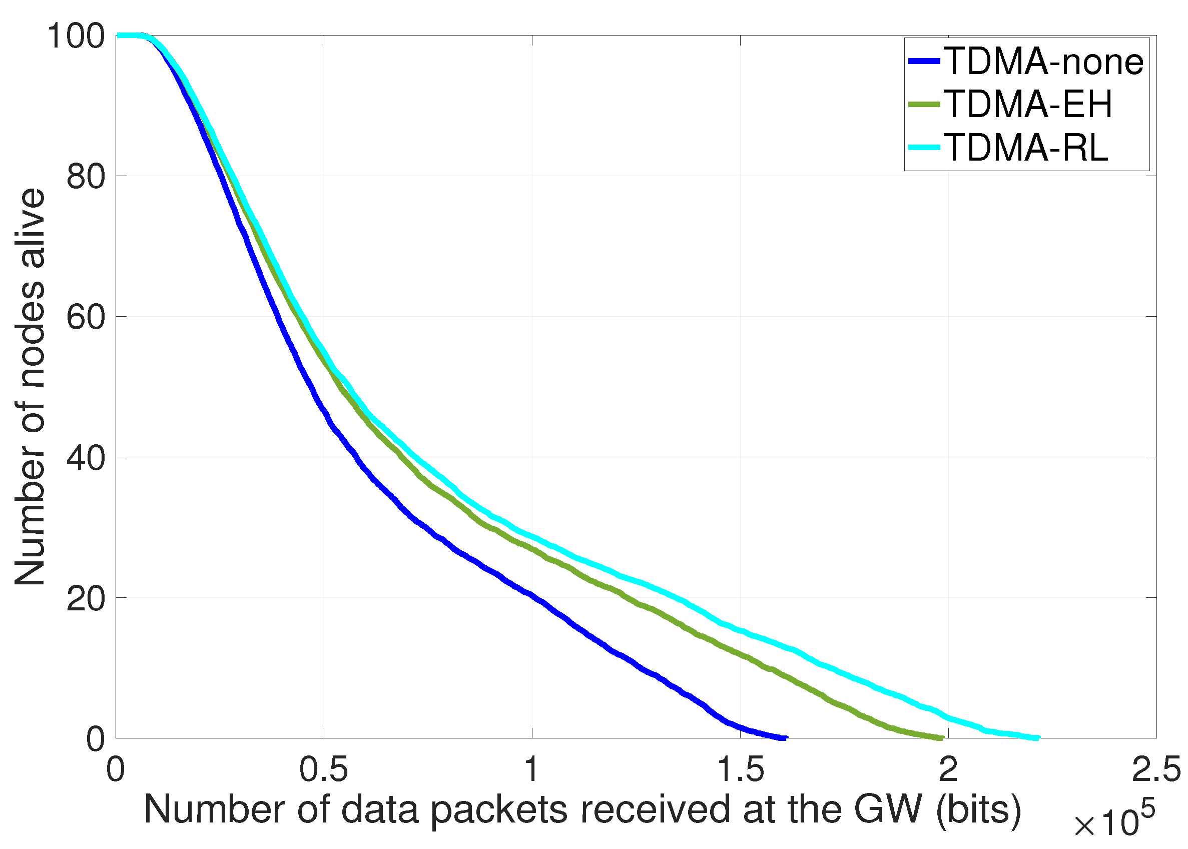 Sensors 24 05791 g006