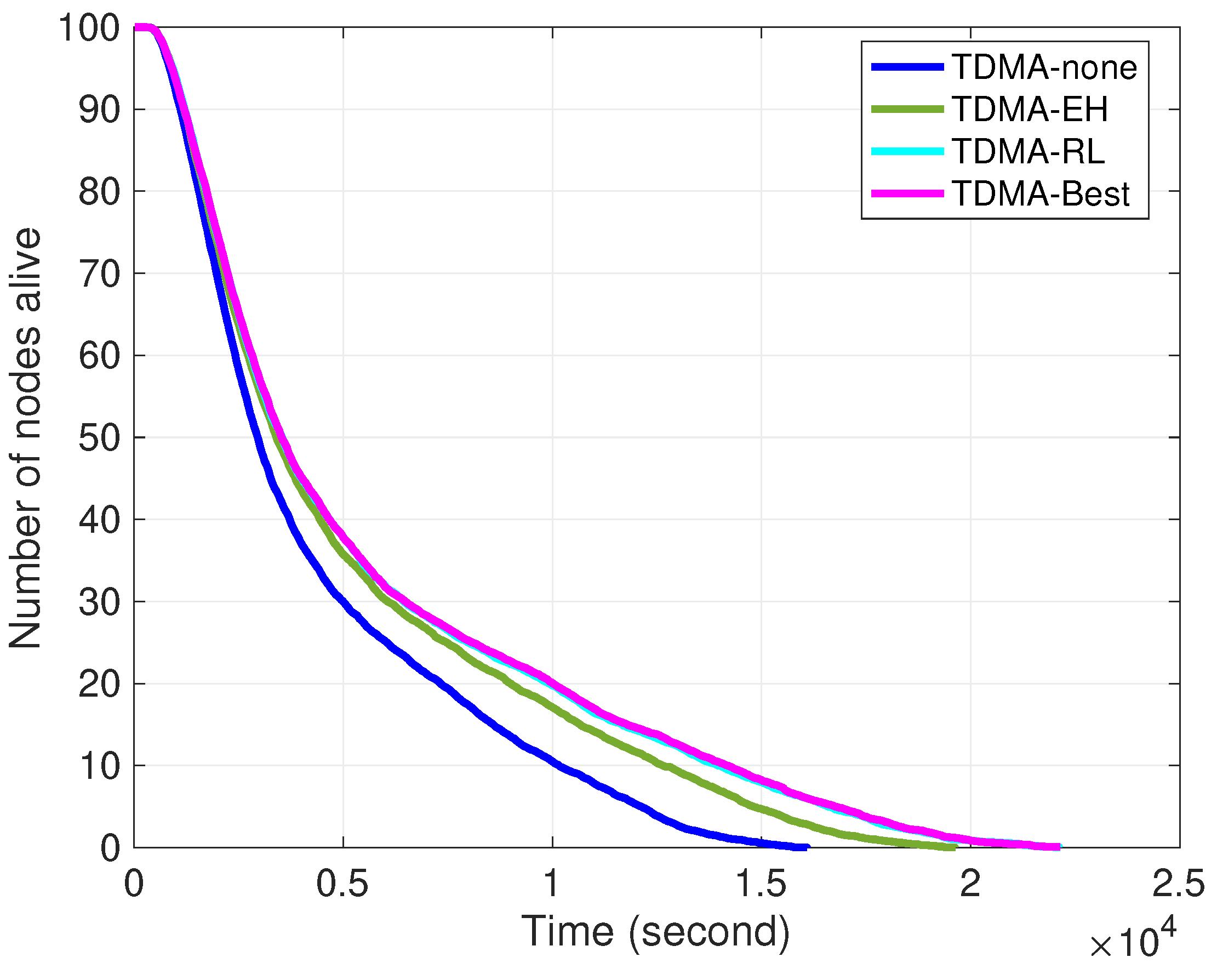 Sensors 24 05791 g008