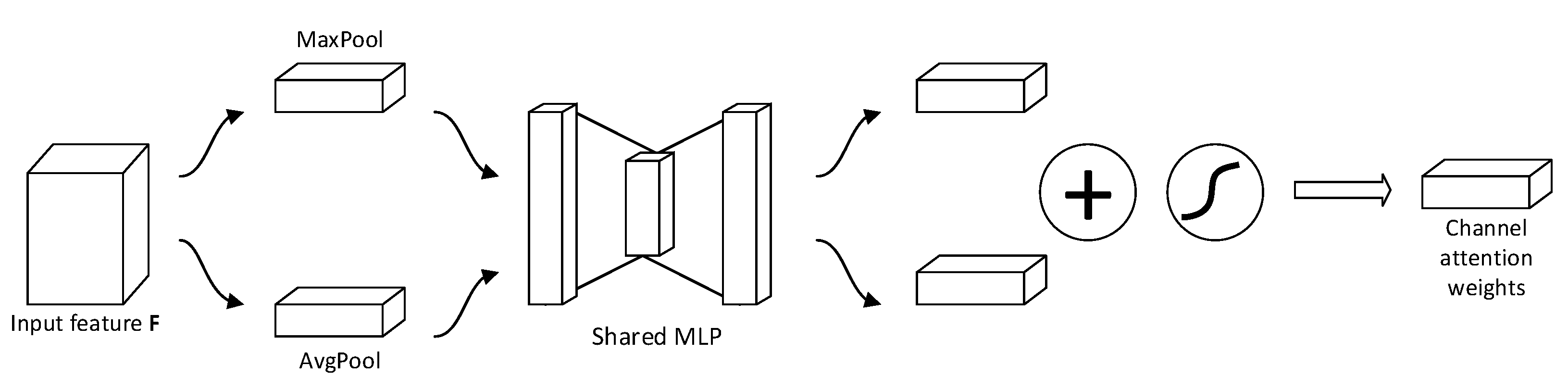 Sensors 24 05792 g004