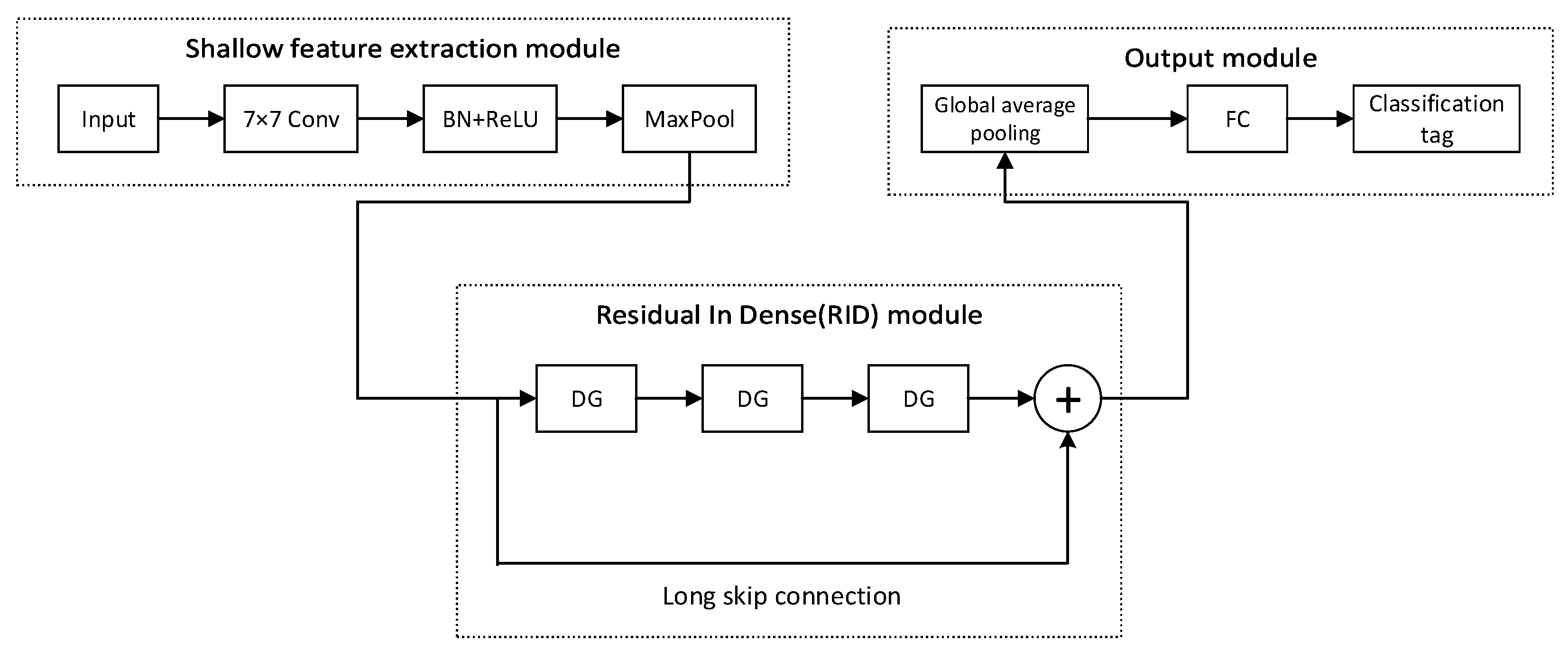 Sensors 24 05792 g008