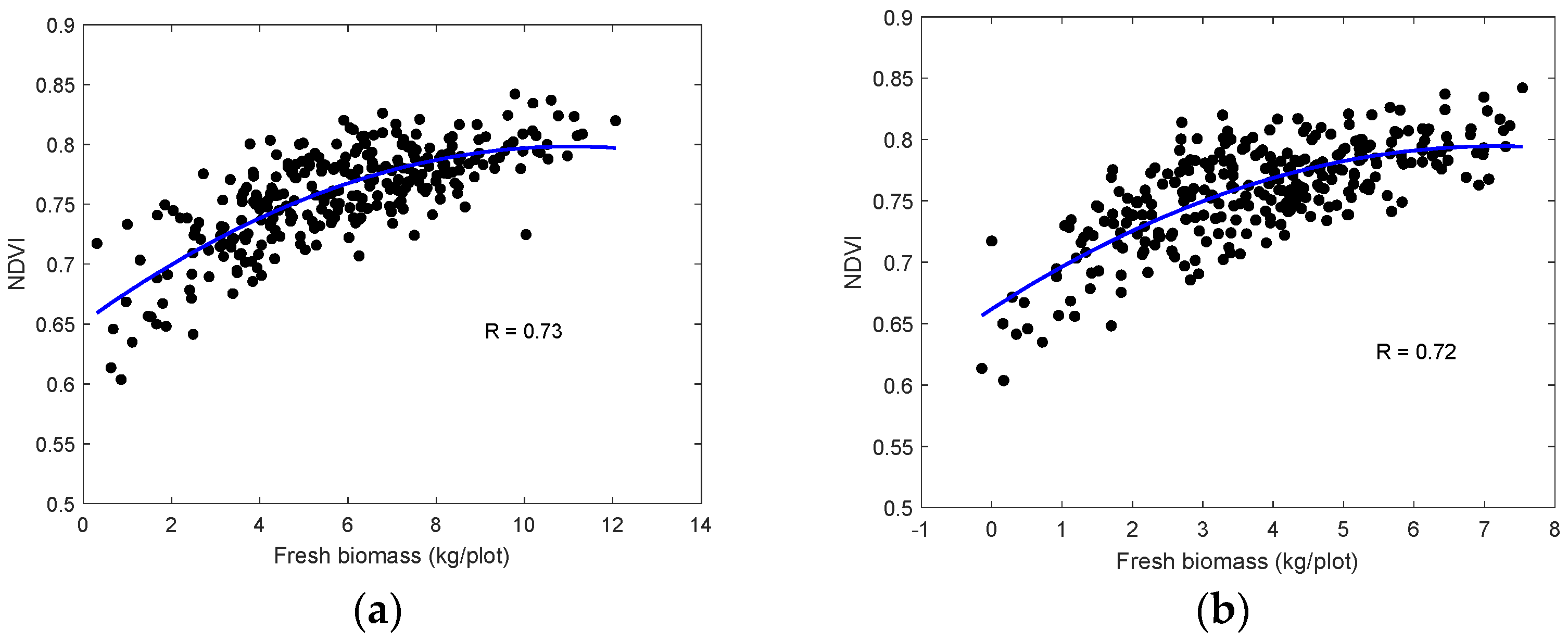 Sensors 24 05794 g008