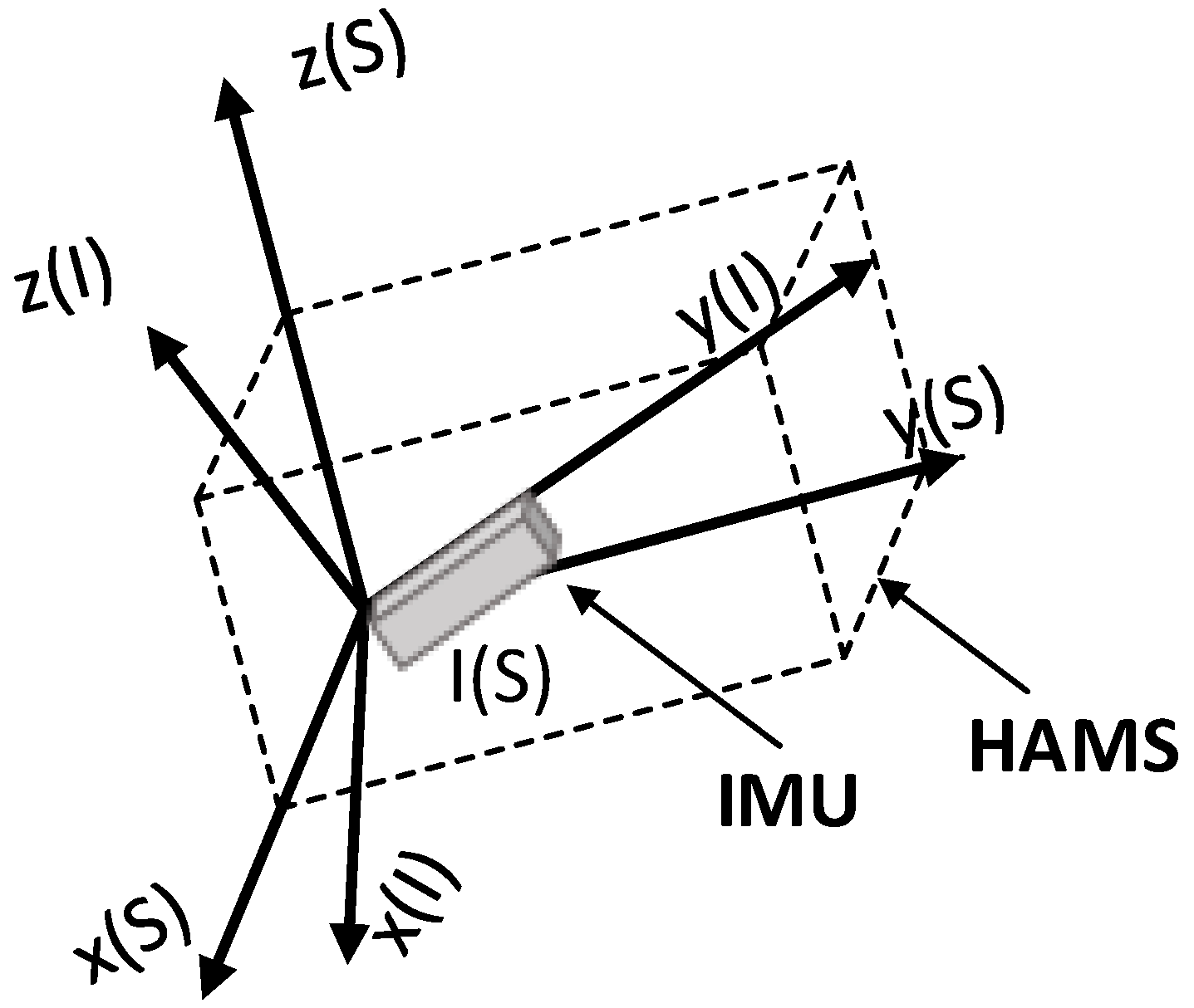 Sensors 24 05795 g001