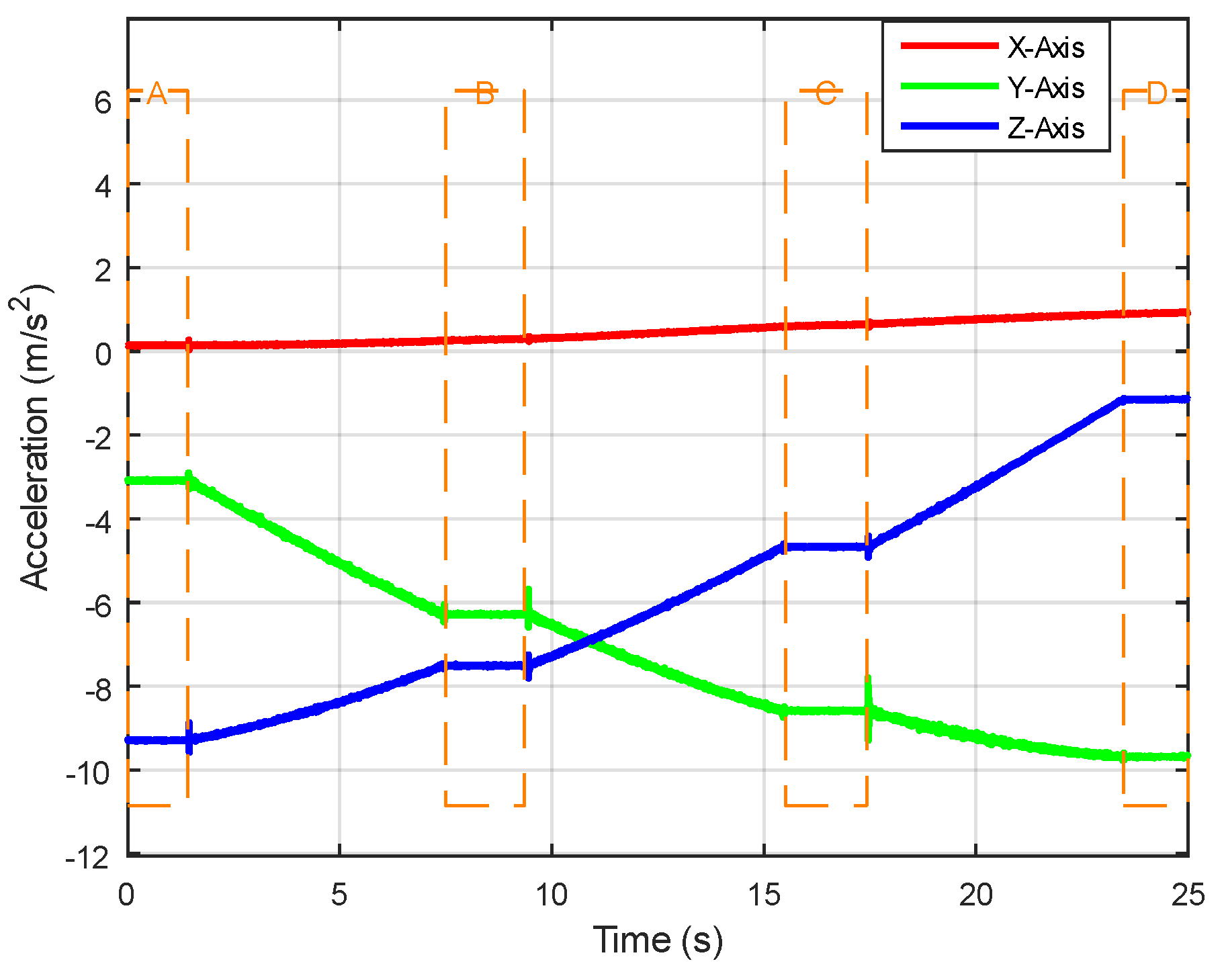 Sensors 24 05795 g003