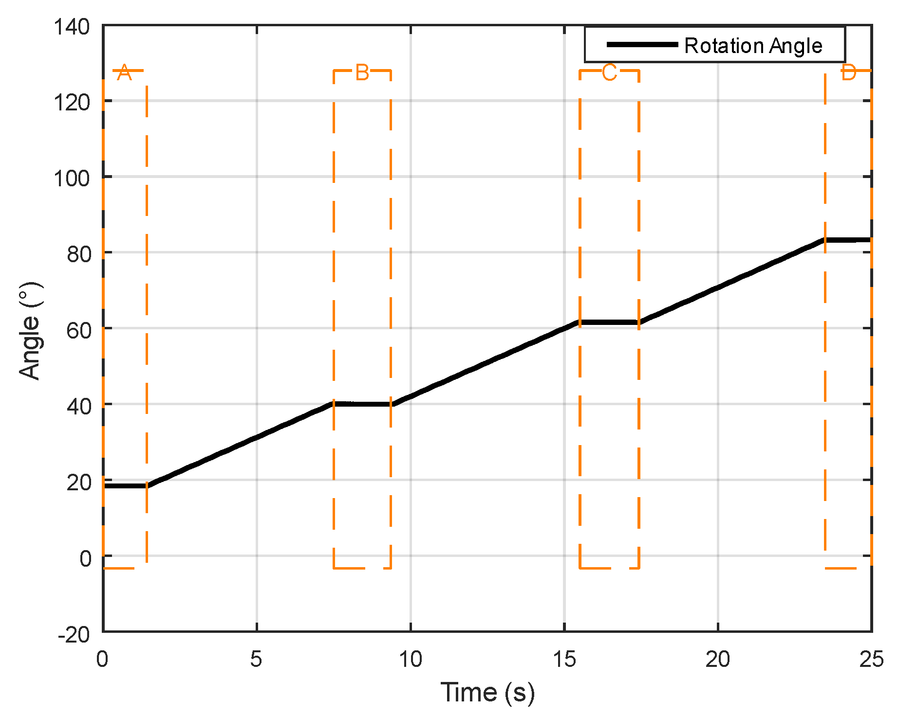 Sensors 24 05795 g005