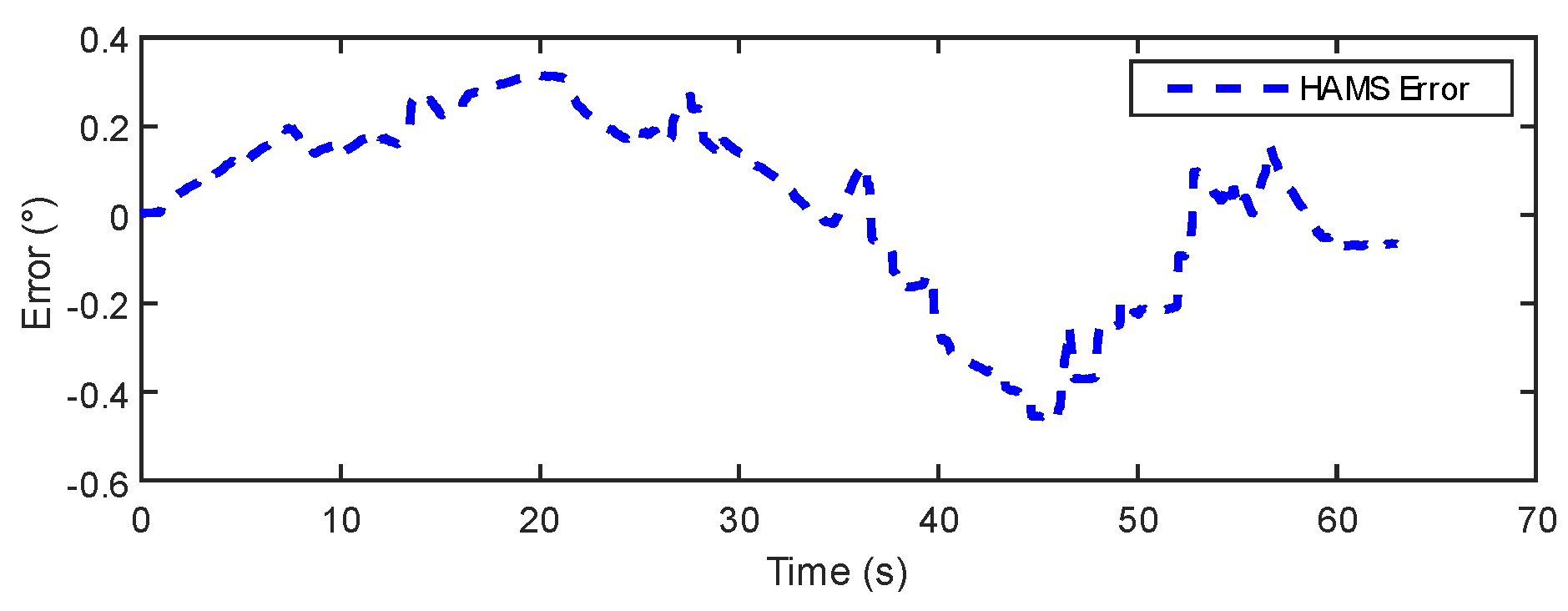 Sensors 24 05795 g020