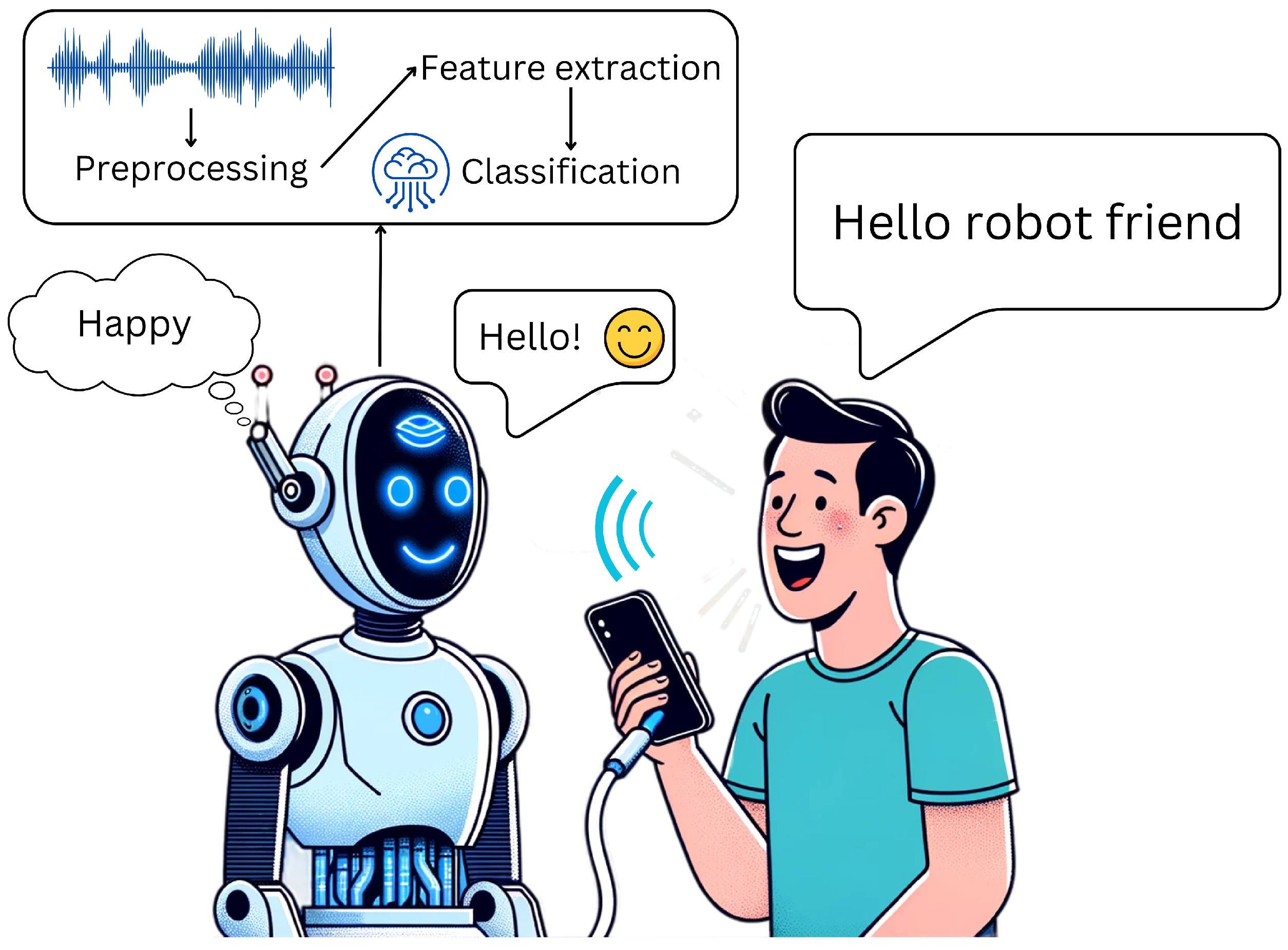 Sensors 24 05797 g001