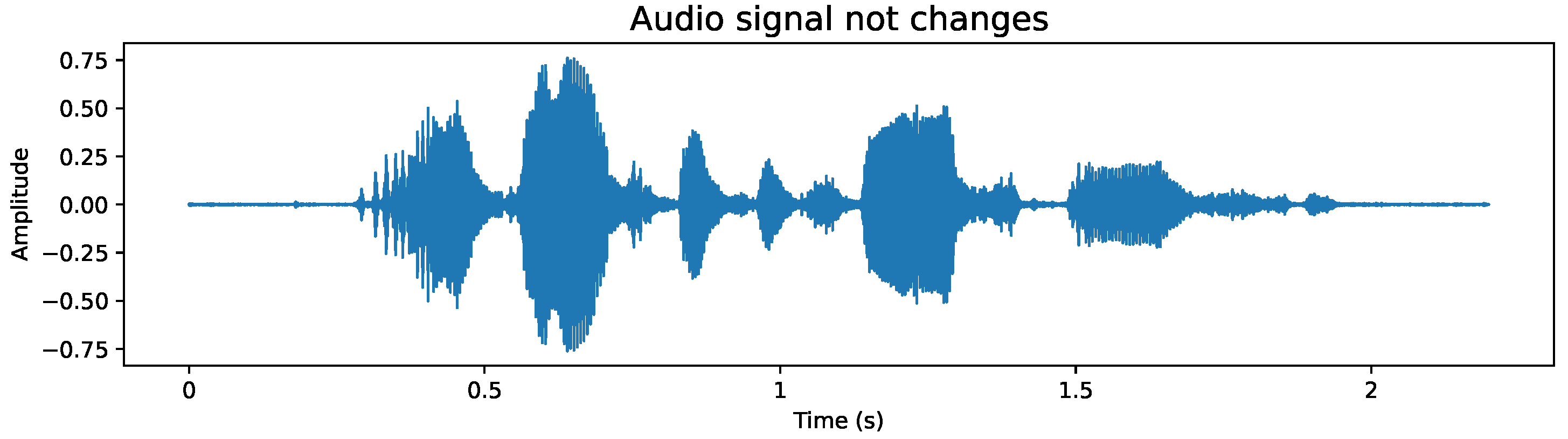 Sensors 24 05797 g003