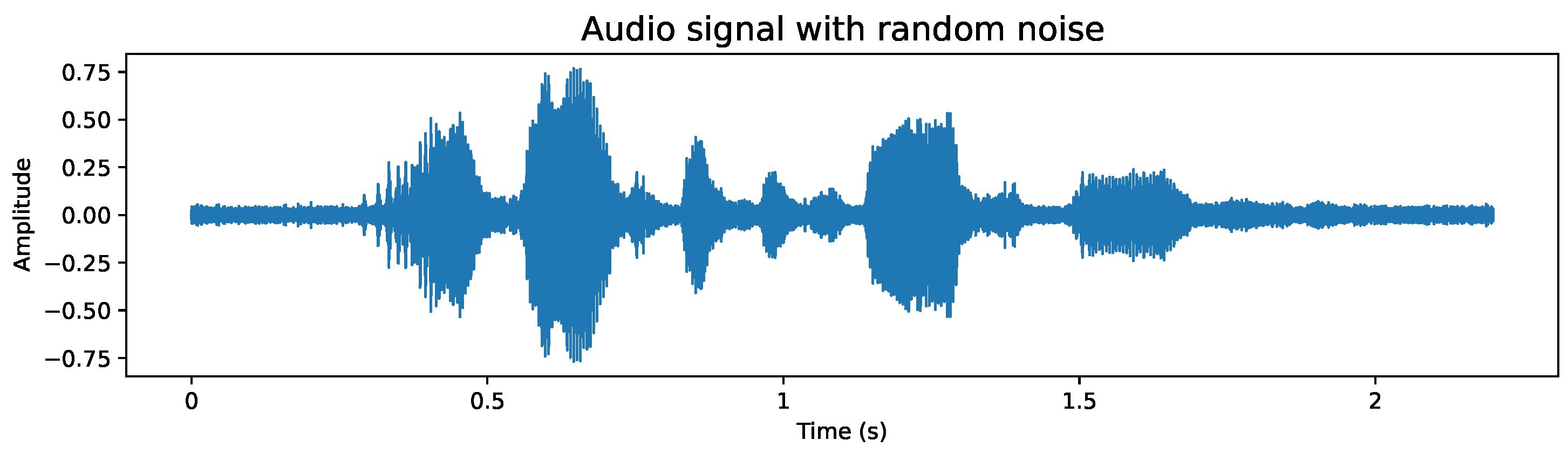 Sensors 24 05797 g004