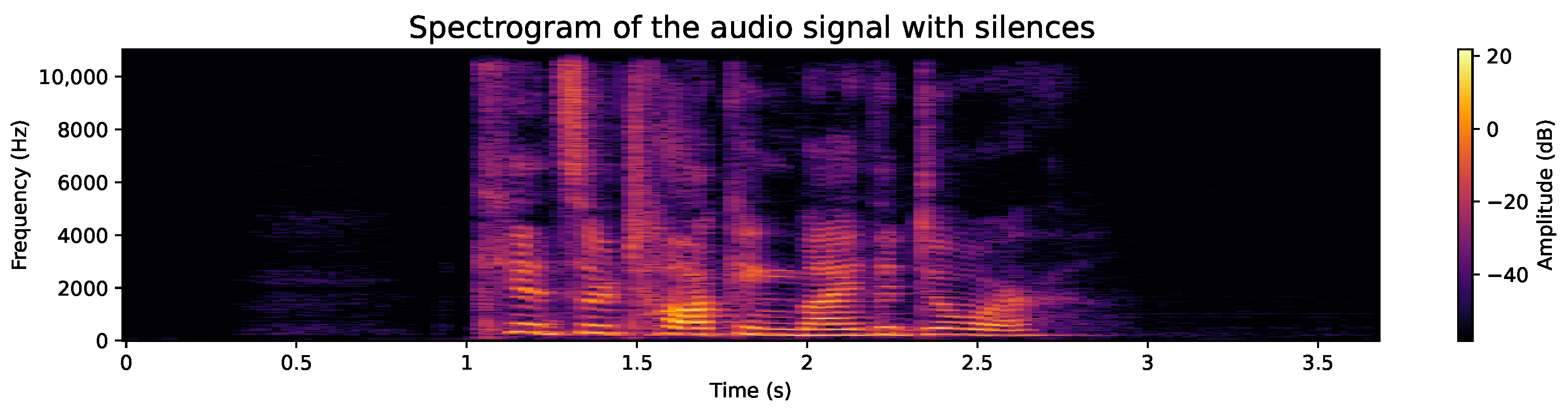 Sensors 24 05797 g008